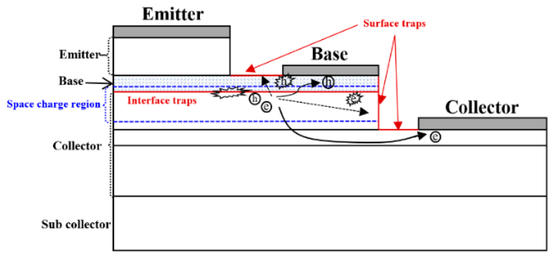 Micromachines 14 02073 g015