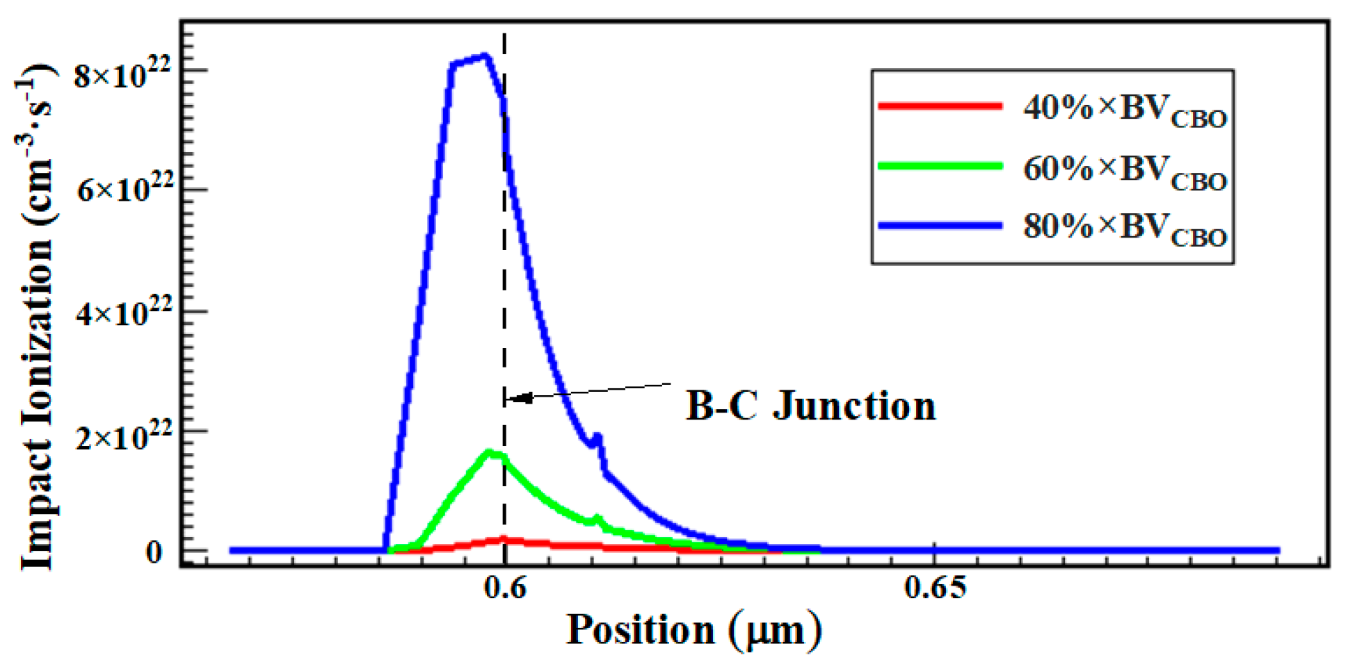 Micromachines 14 02073 g016