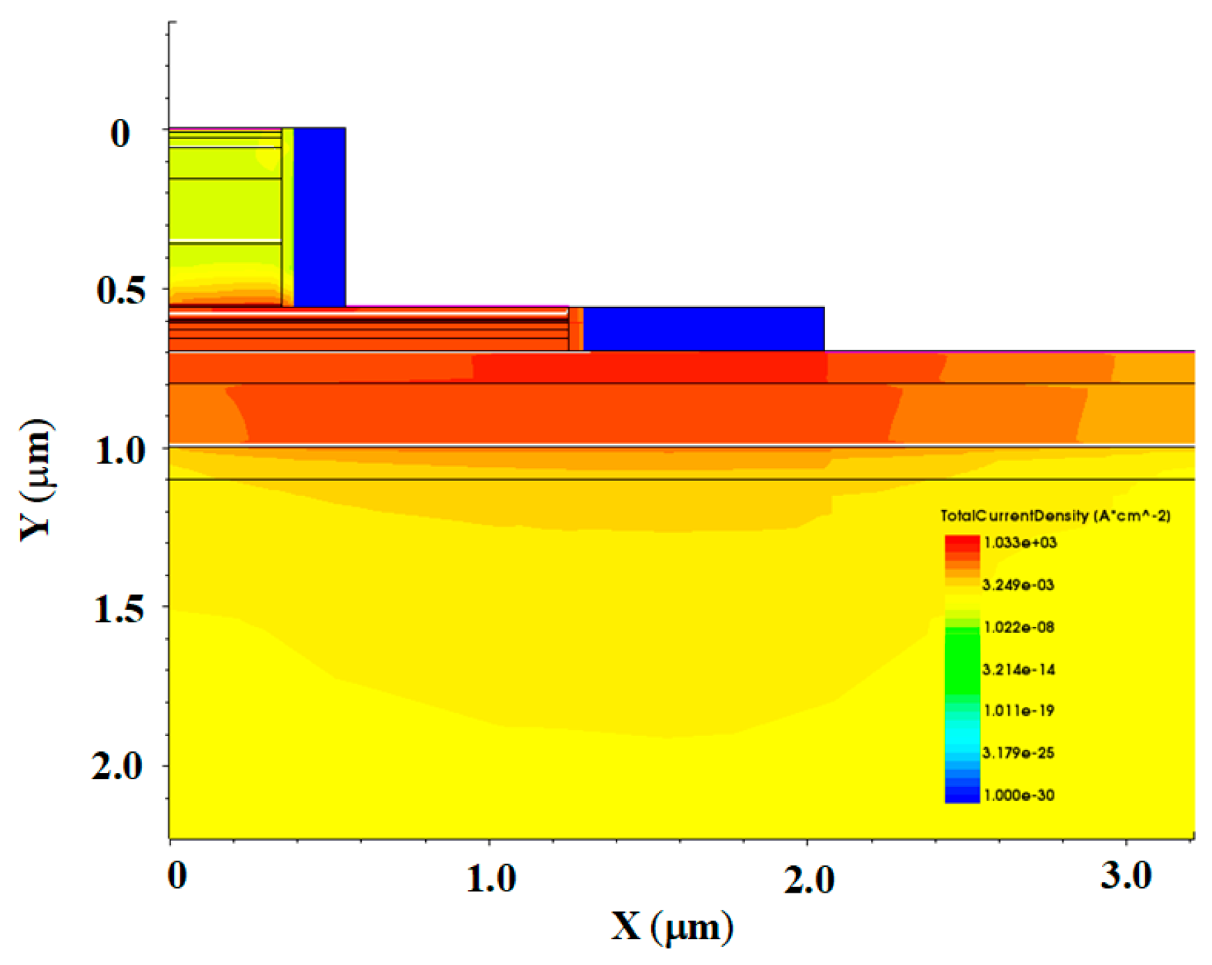 Micromachines 14 02073 g017