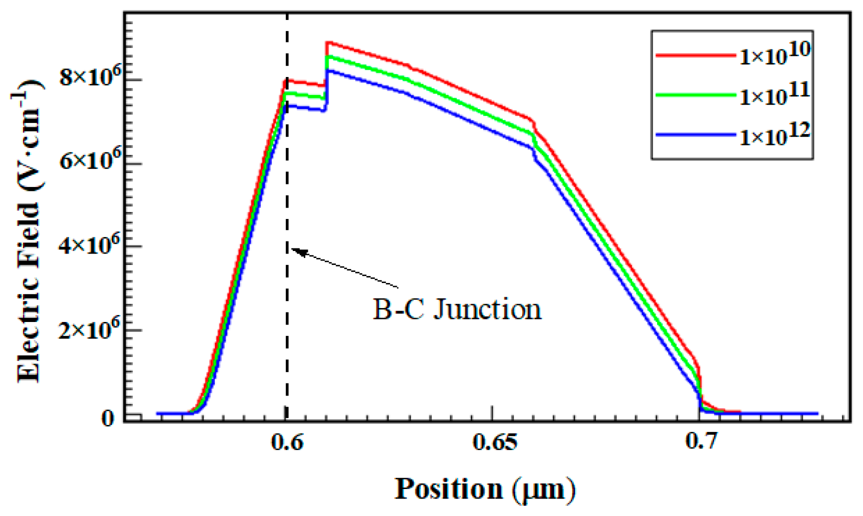 Micromachines 14 02073 g018