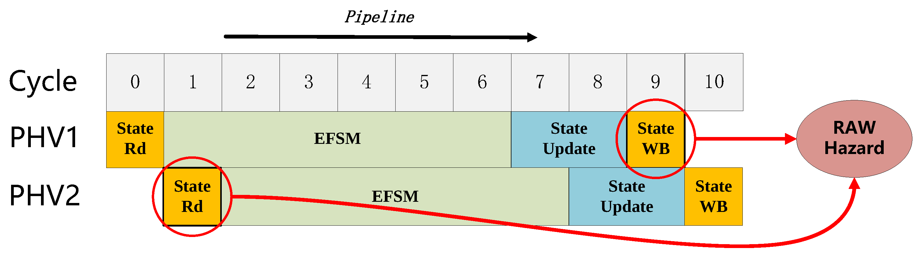Micromachines 14 02074 g002