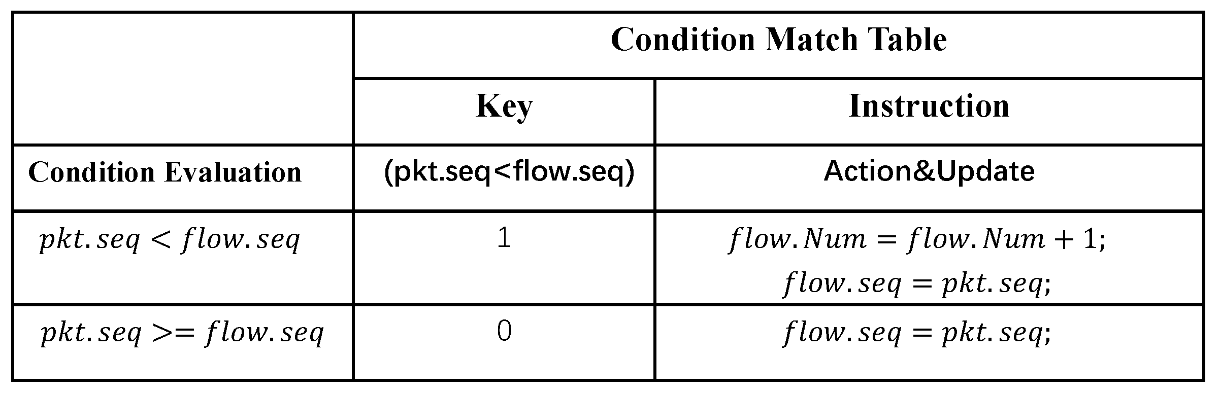 Micromachines 14 02074 g008
