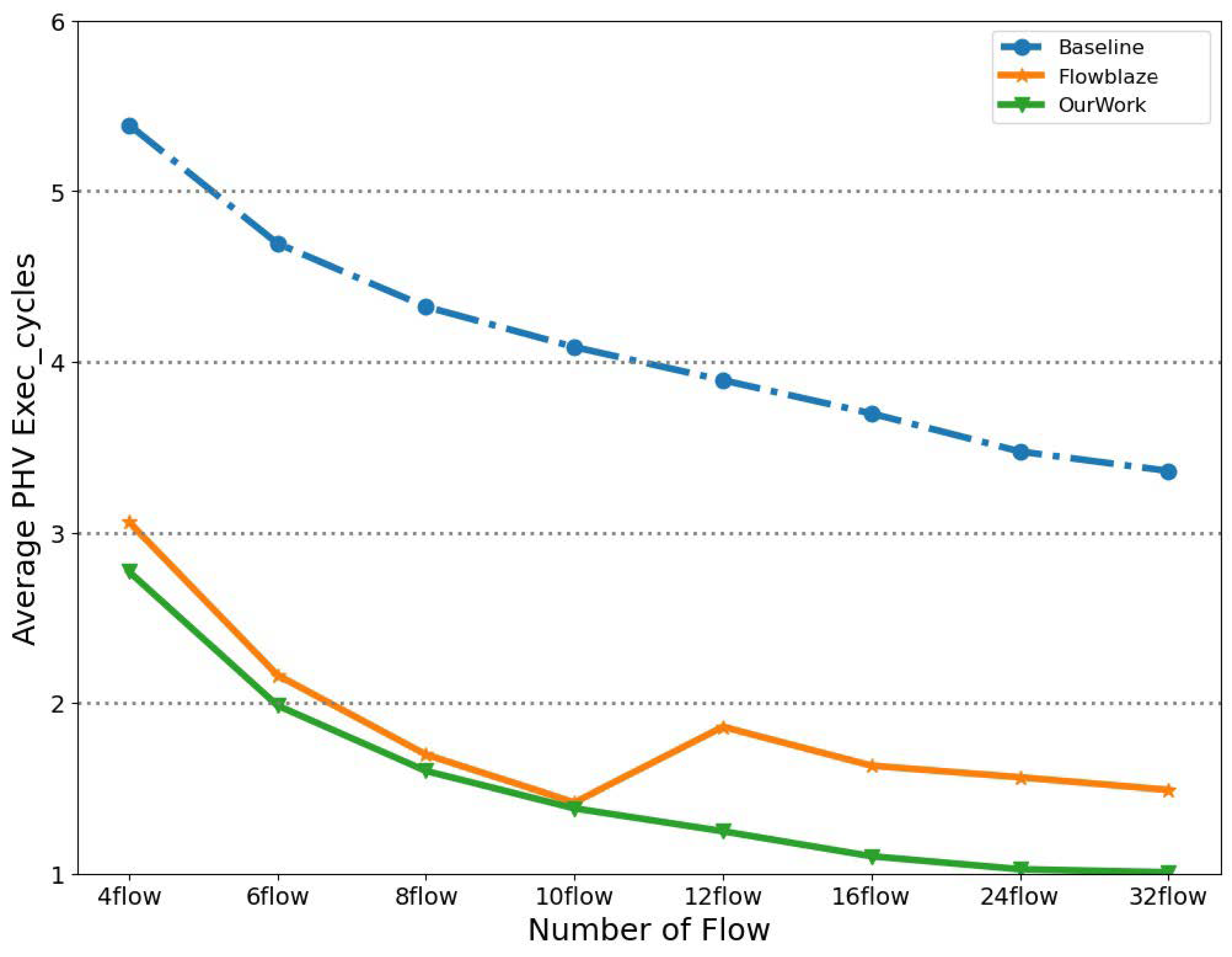 Micromachines 14 02074 g012