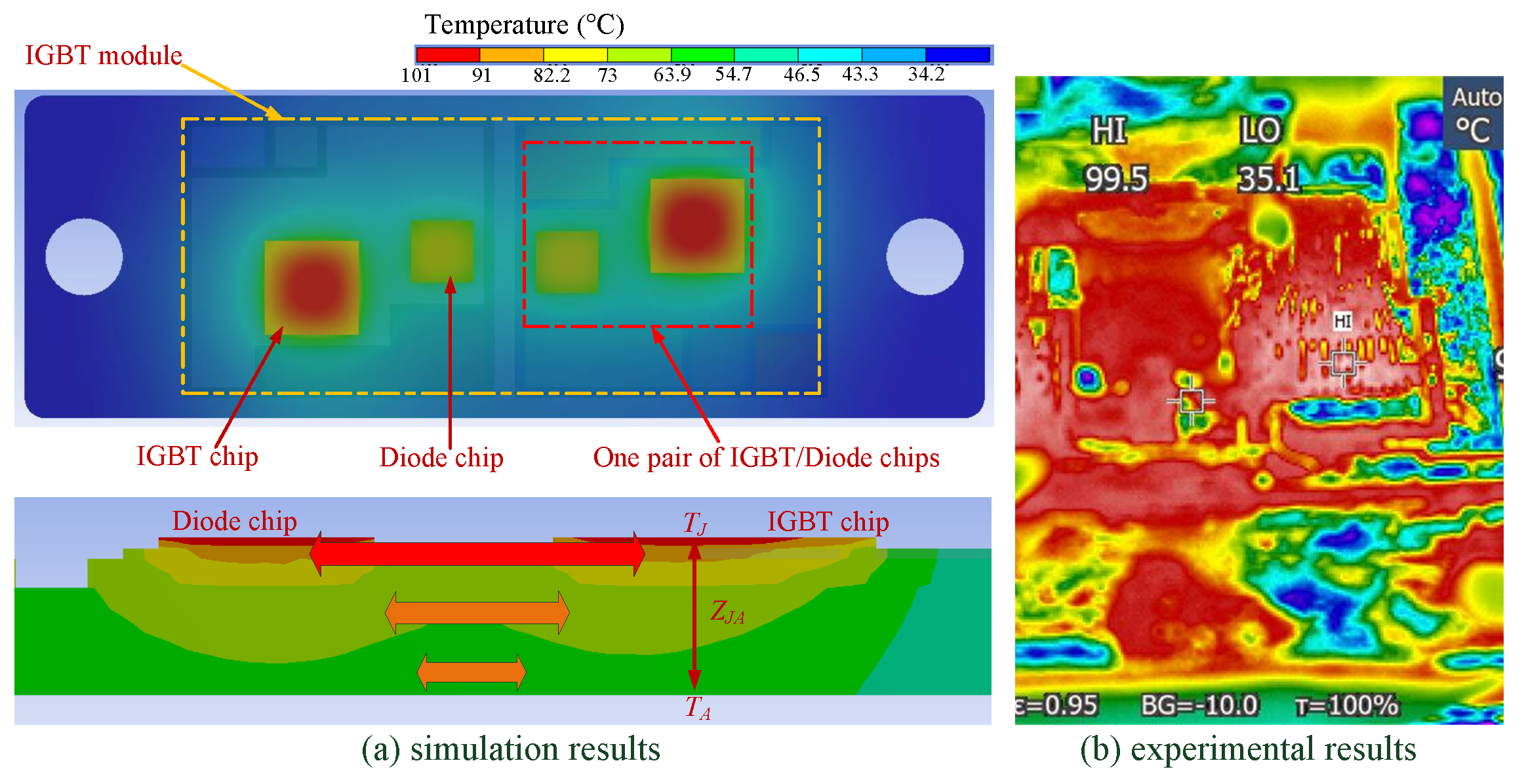 Micromachines 14 02075 g006