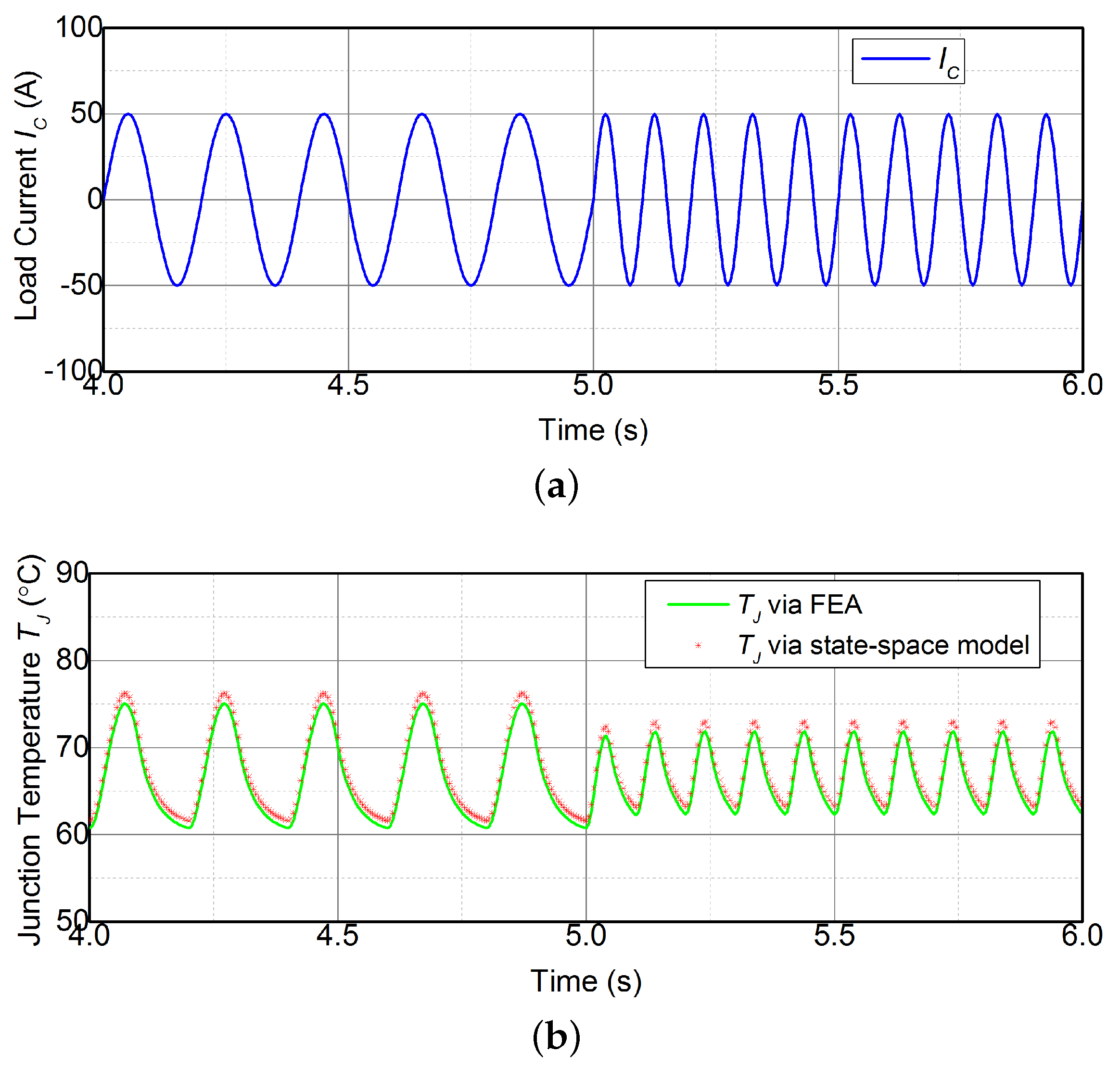 Micromachines 14 02075 g012