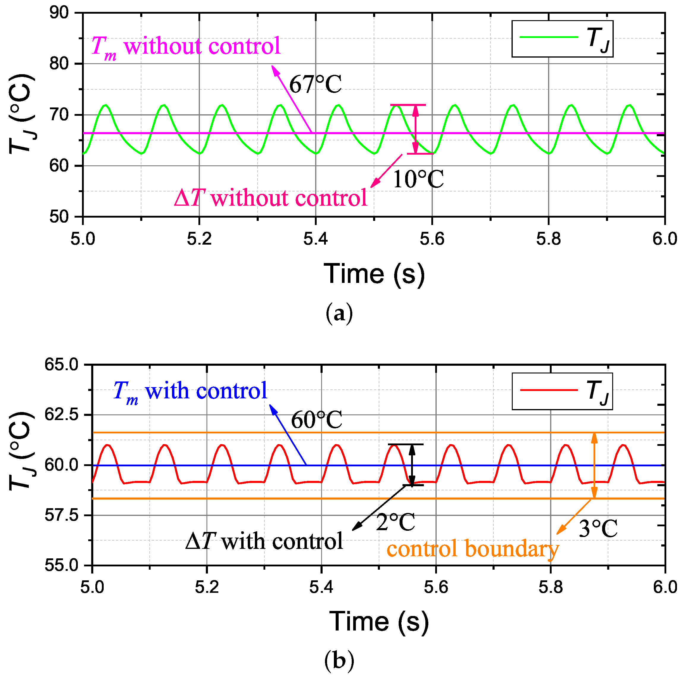 Micromachines 14 02075 g013