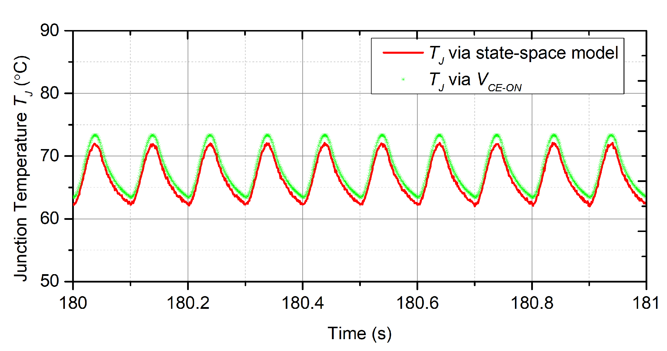 Micromachines 14 02075 g015