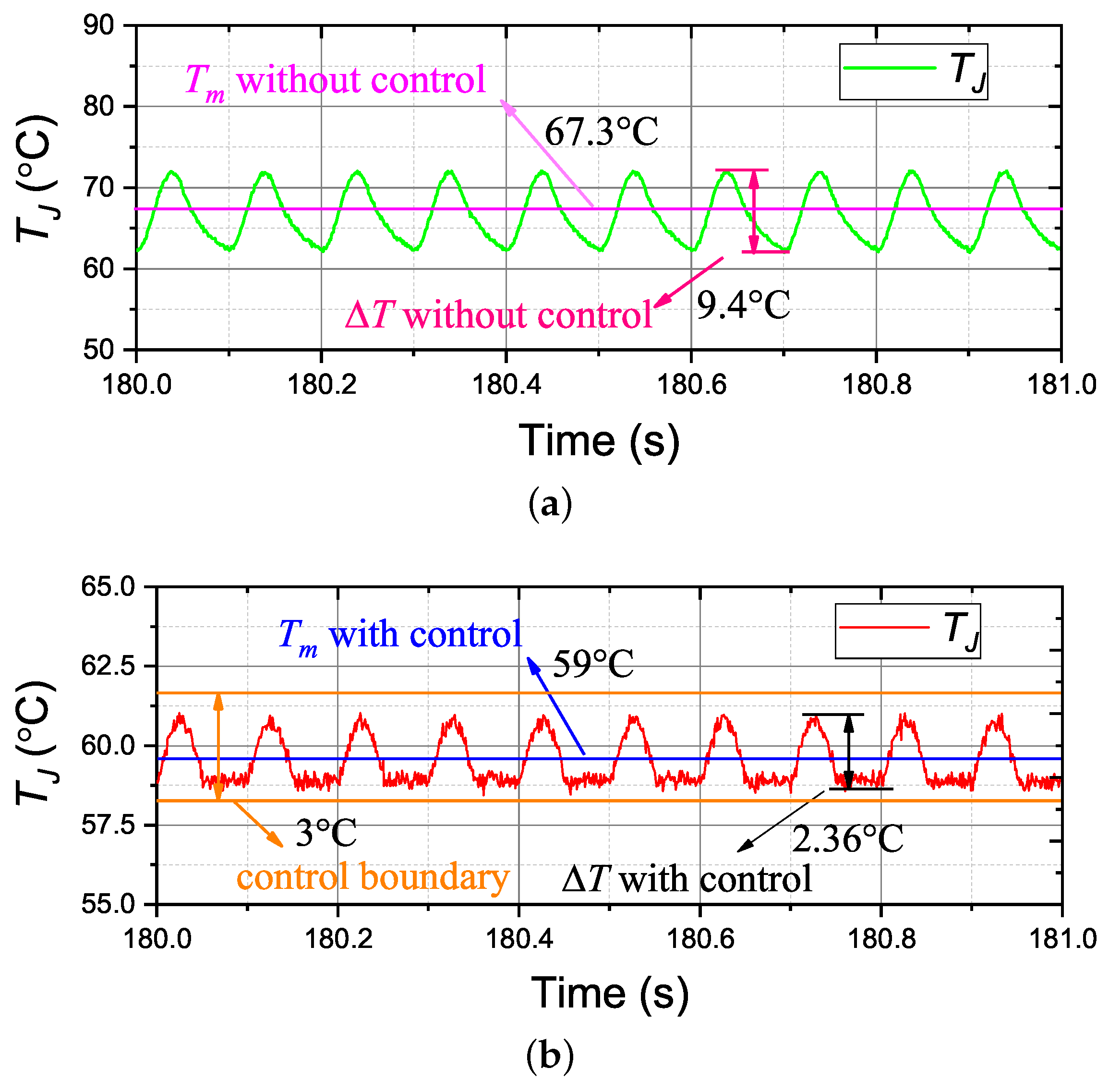 Micromachines 14 02075 g016