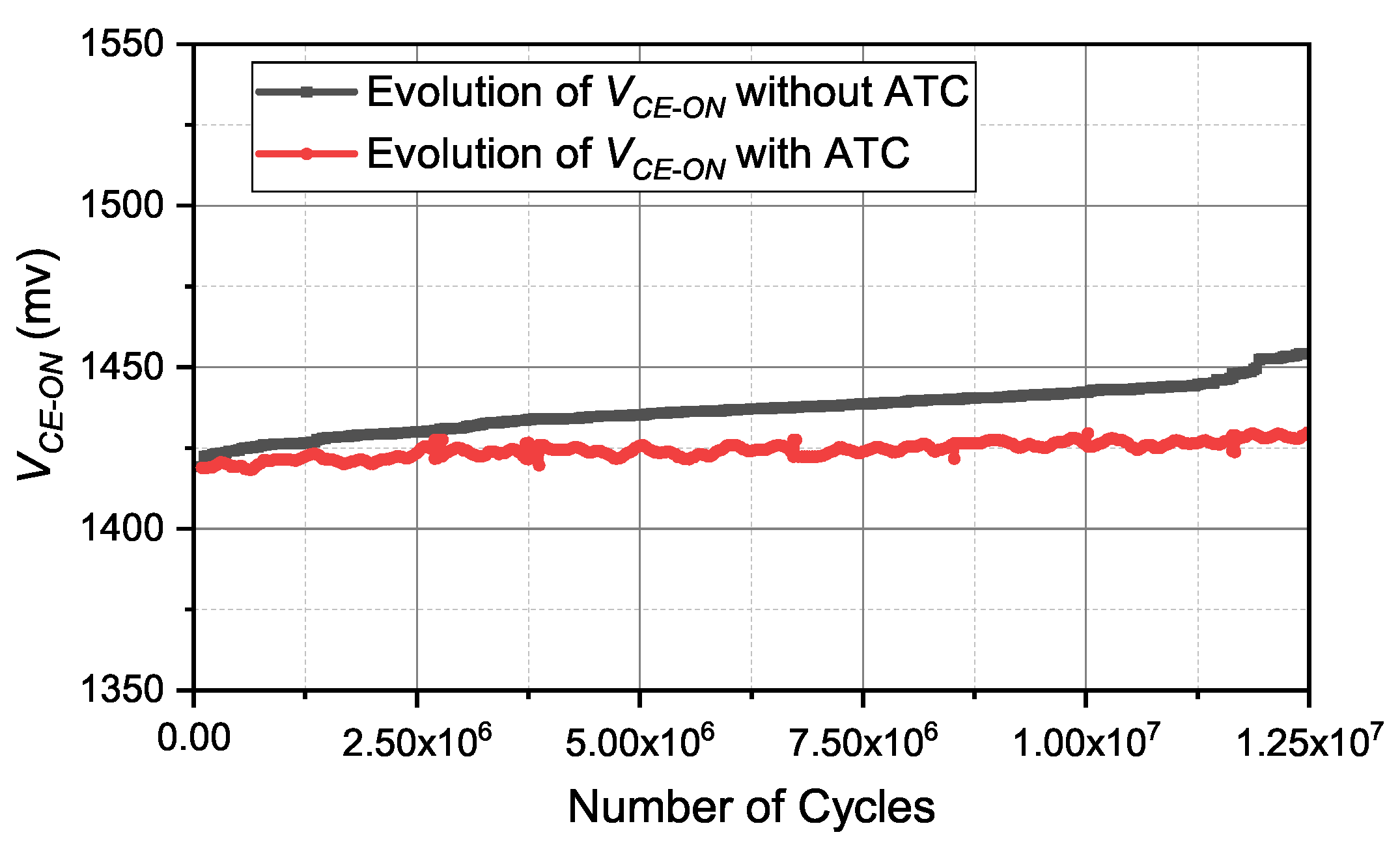 Micromachines 14 02075 g017