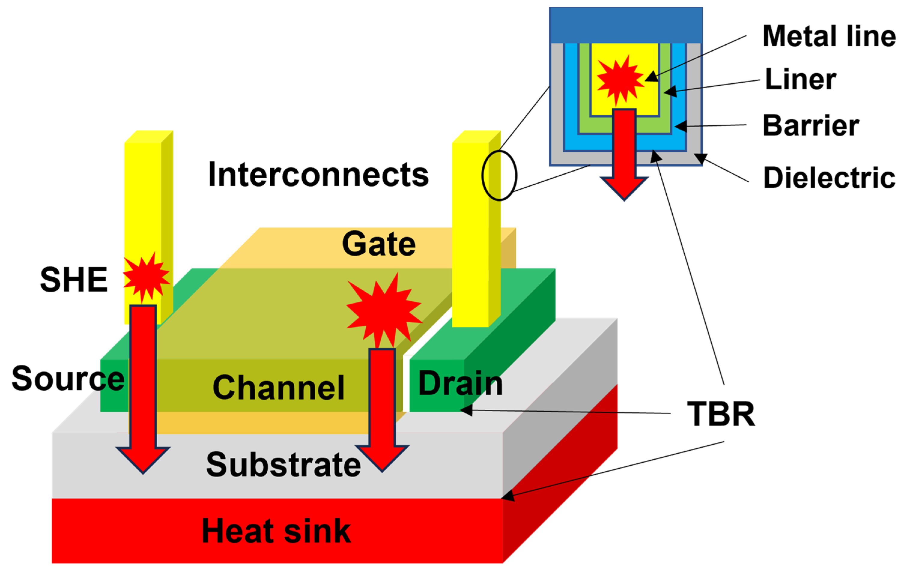 Micromachines 14 02076 g001