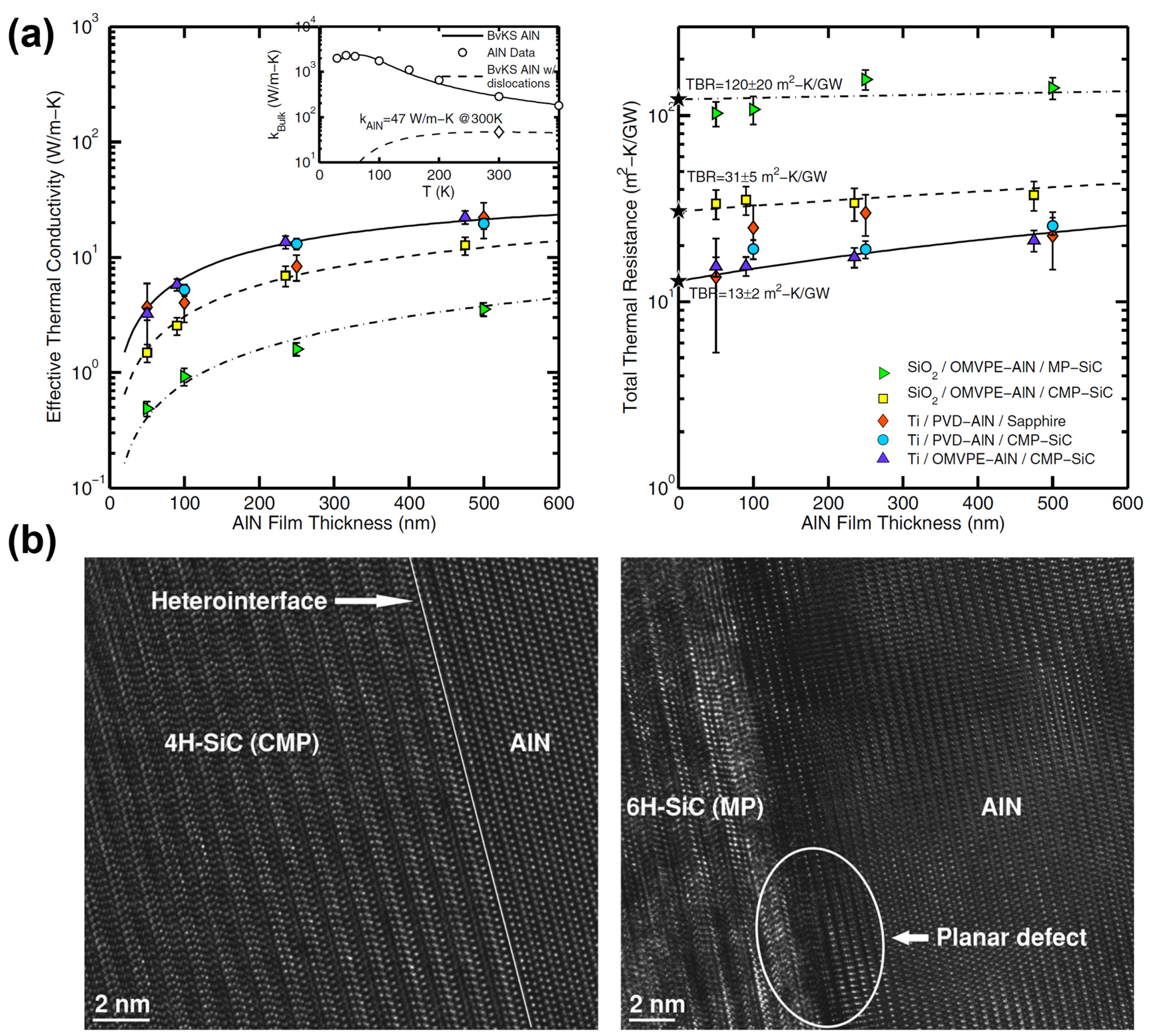 Micromachines 14 02076 g005