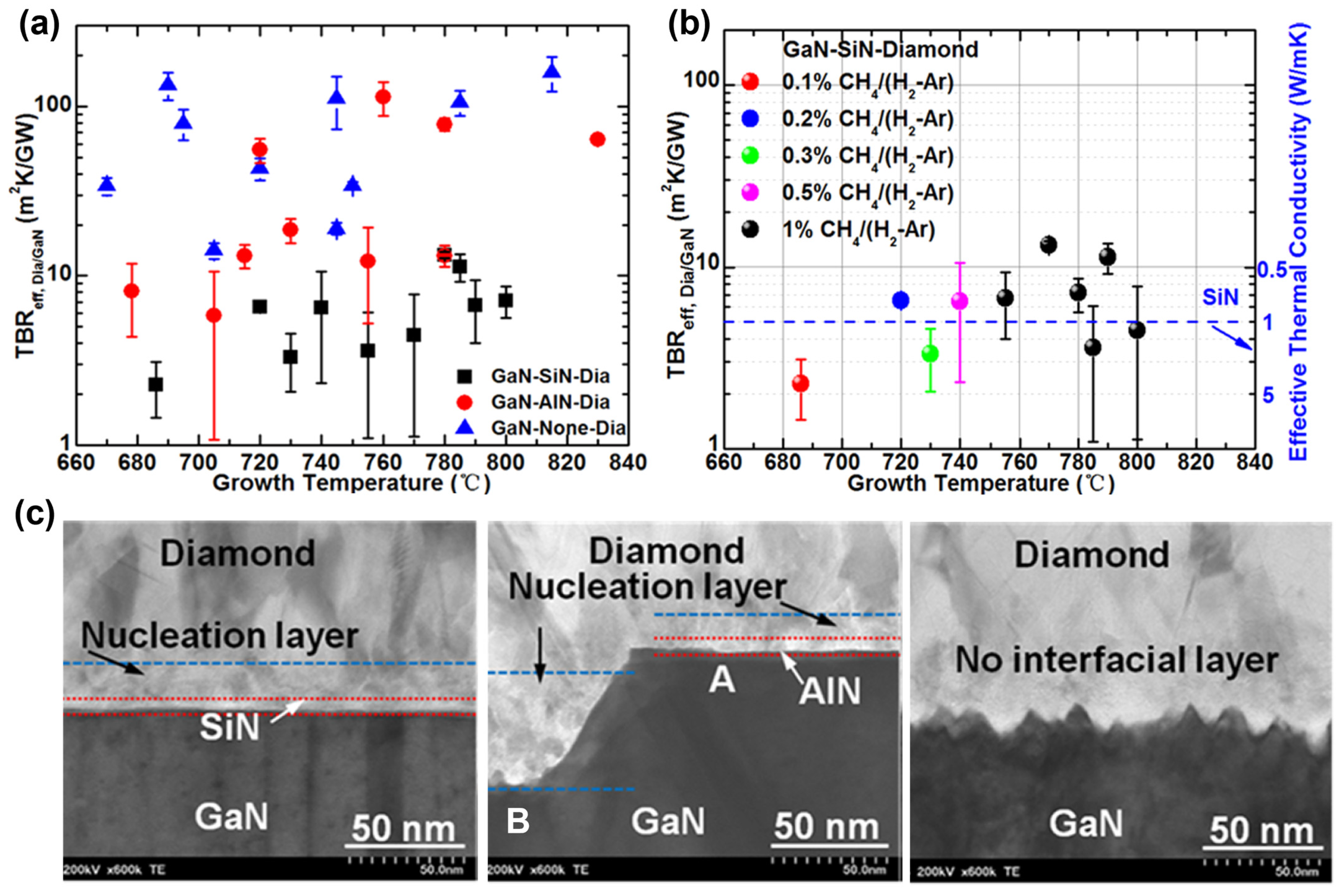 Micromachines 14 02076 g007
