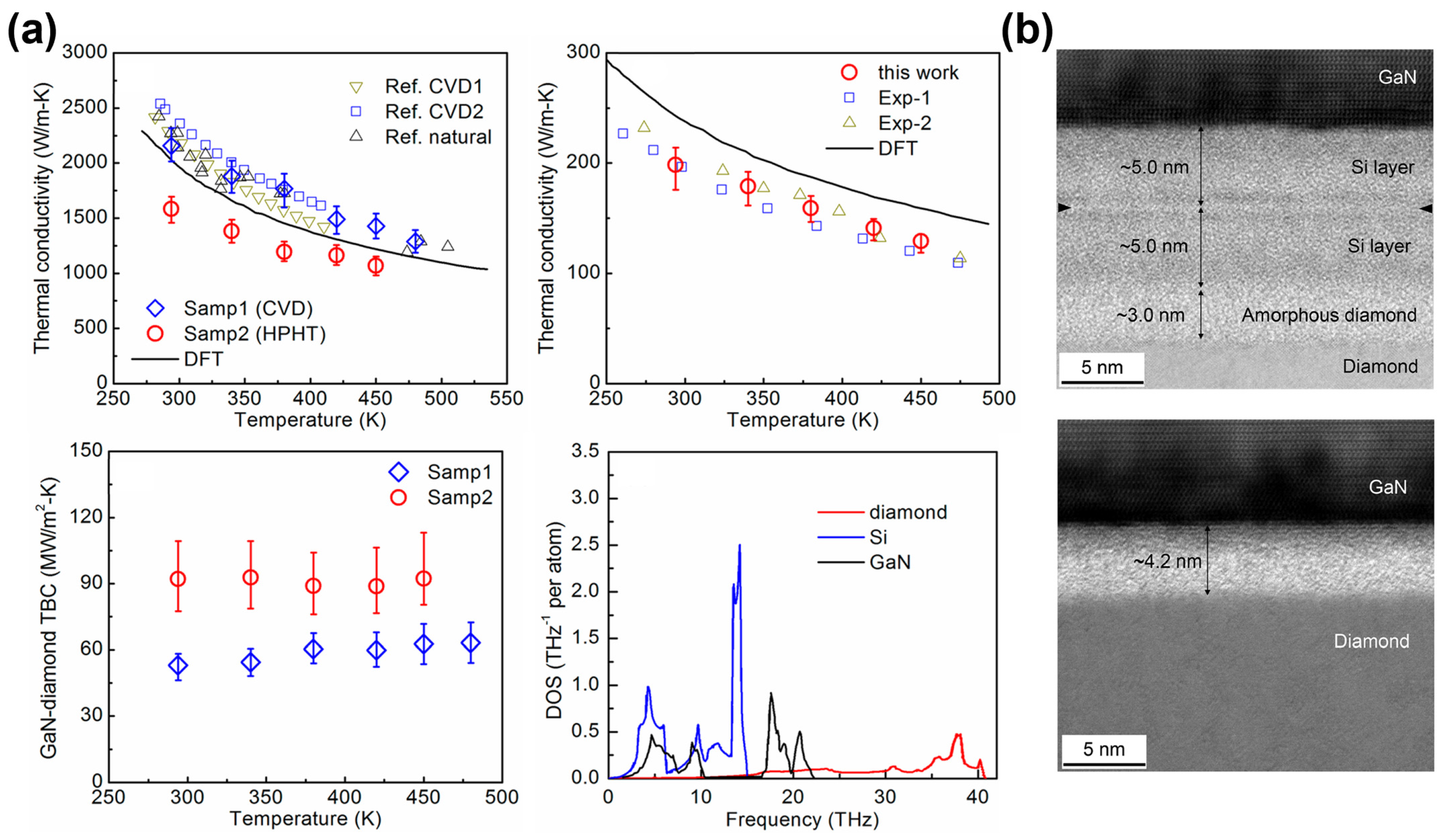 Micromachines 14 02076 g008