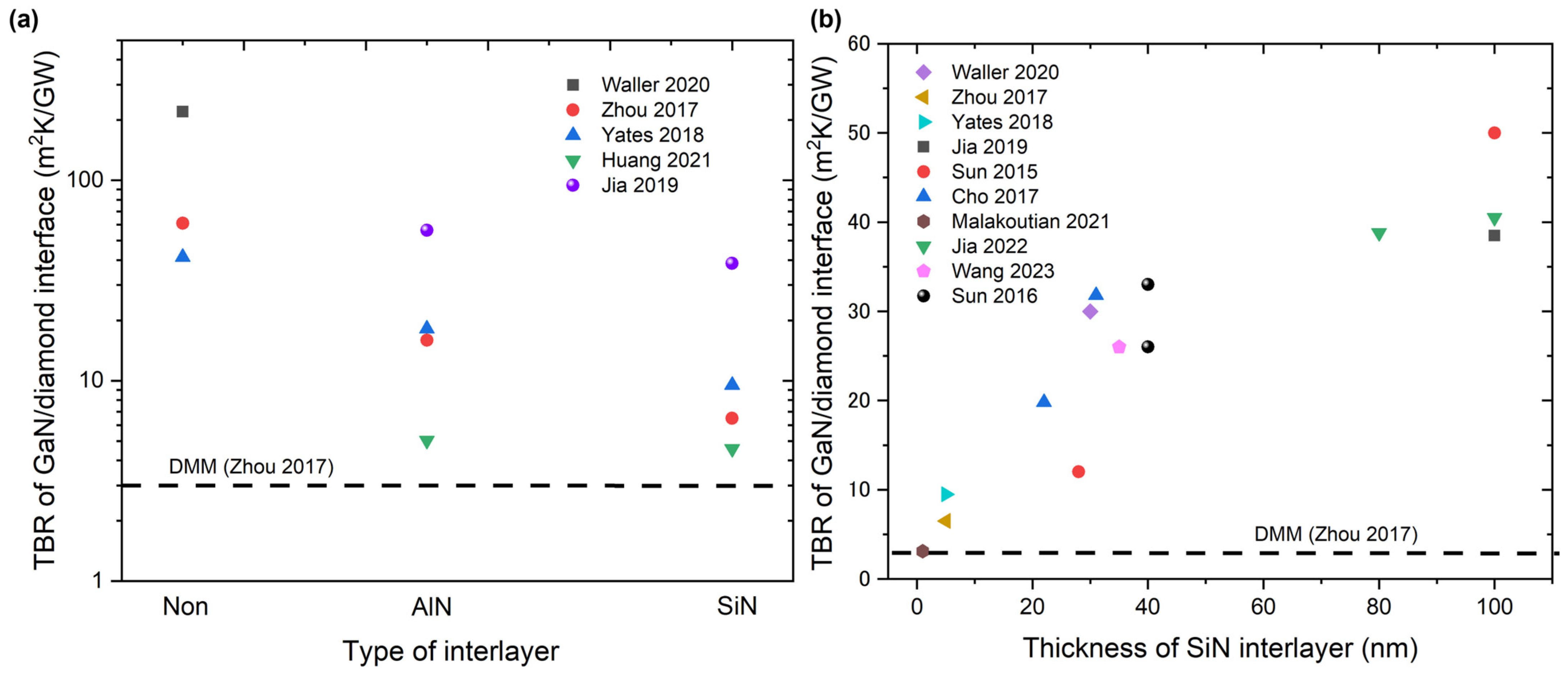 Micromachines 14 02076 g009