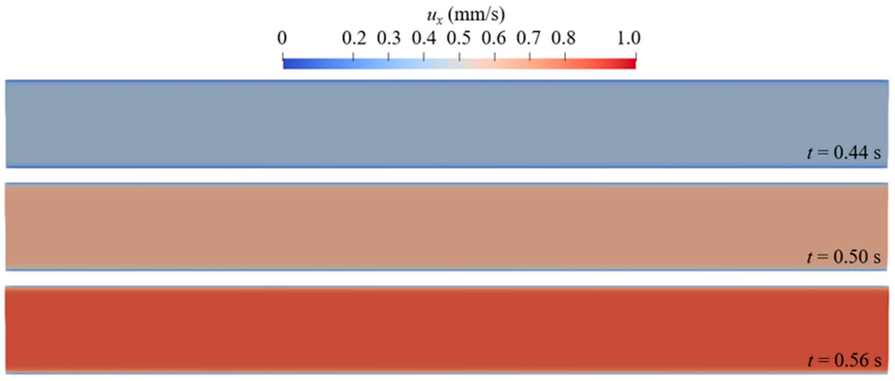 Micromachines 14 02077 g0a7
