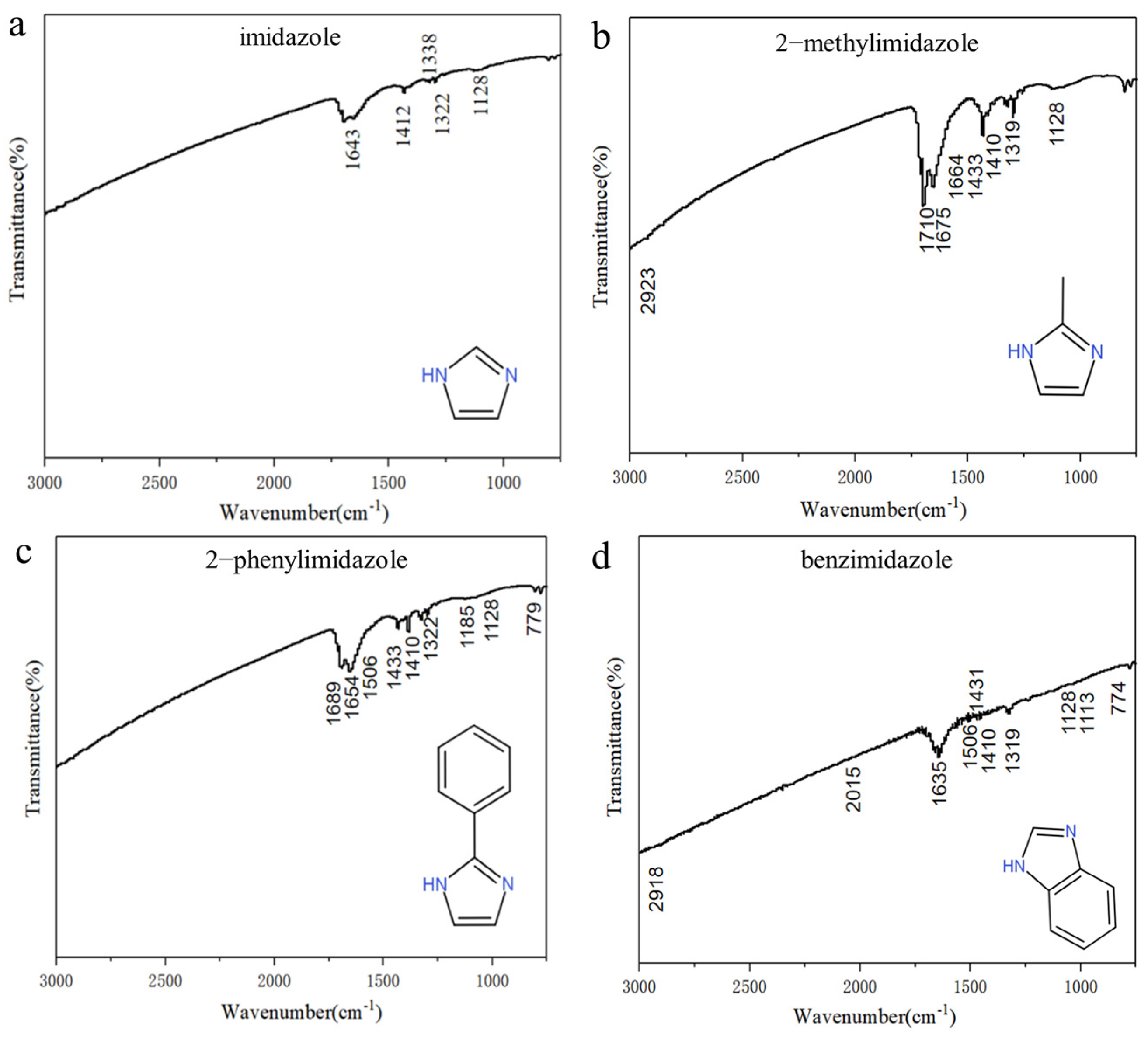 Micromachines 14 02079 g004 Micromachines 14 02079 g004