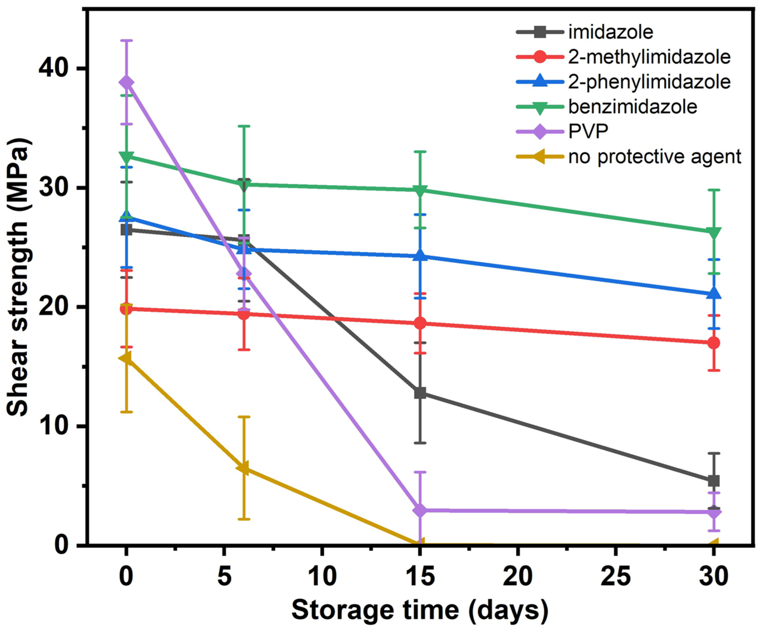 Micromachines 14 02079 g005 Micromachines 14 02079 g005