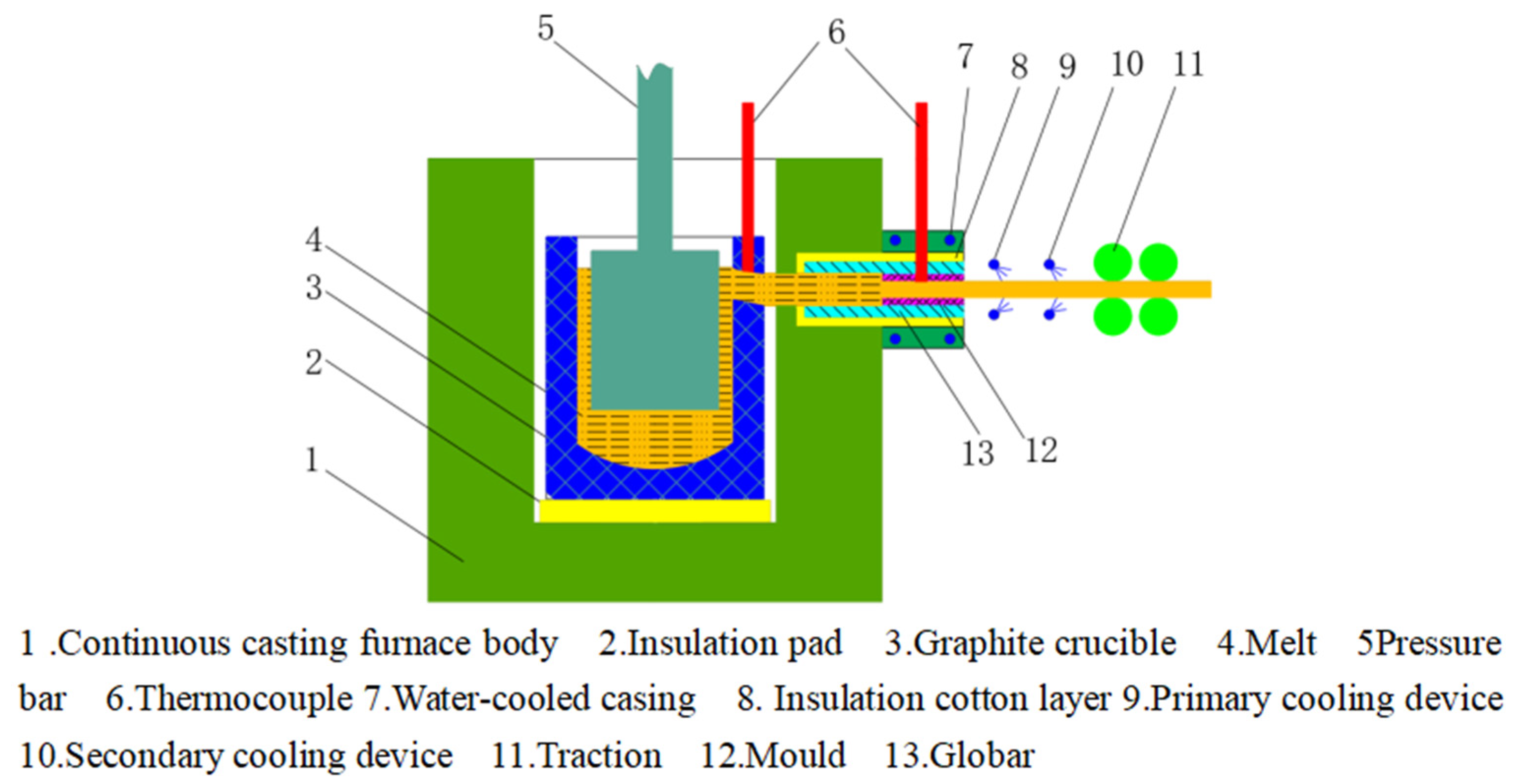 Micromachines 14 02080 g001