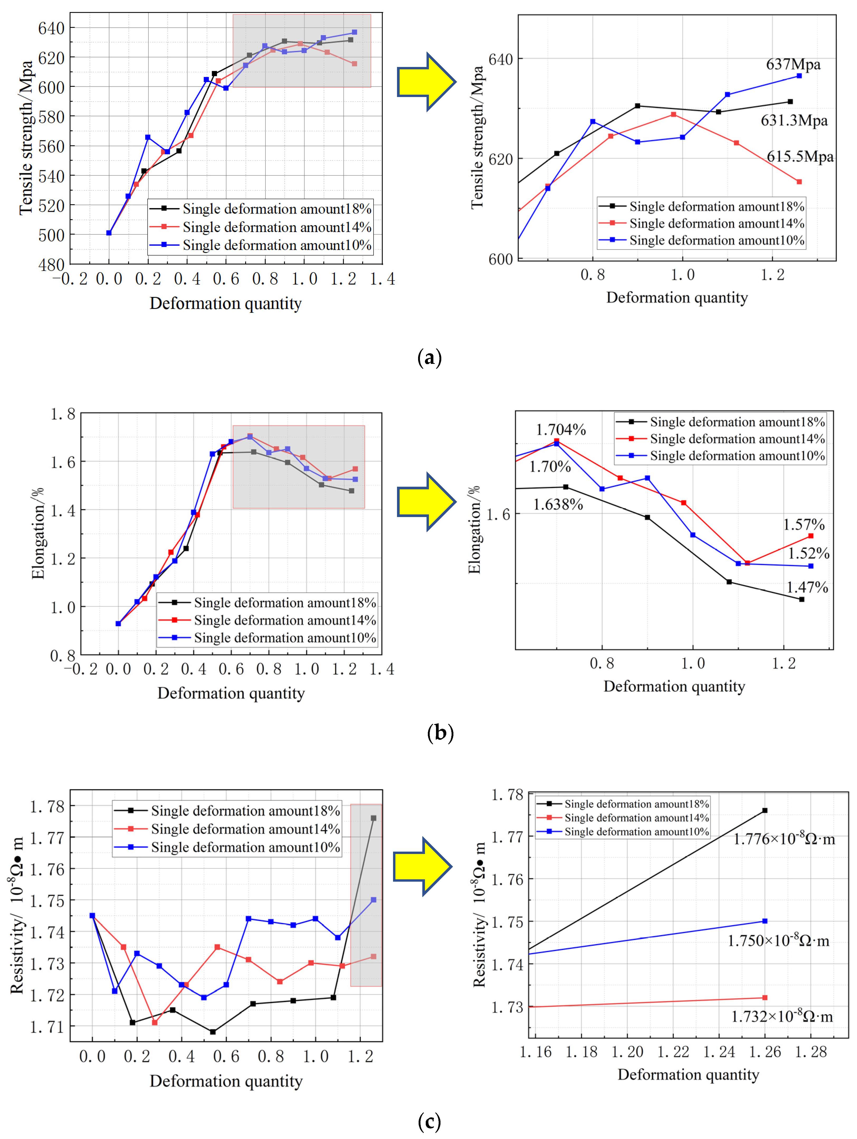 Micromachines 14 02080 g003
