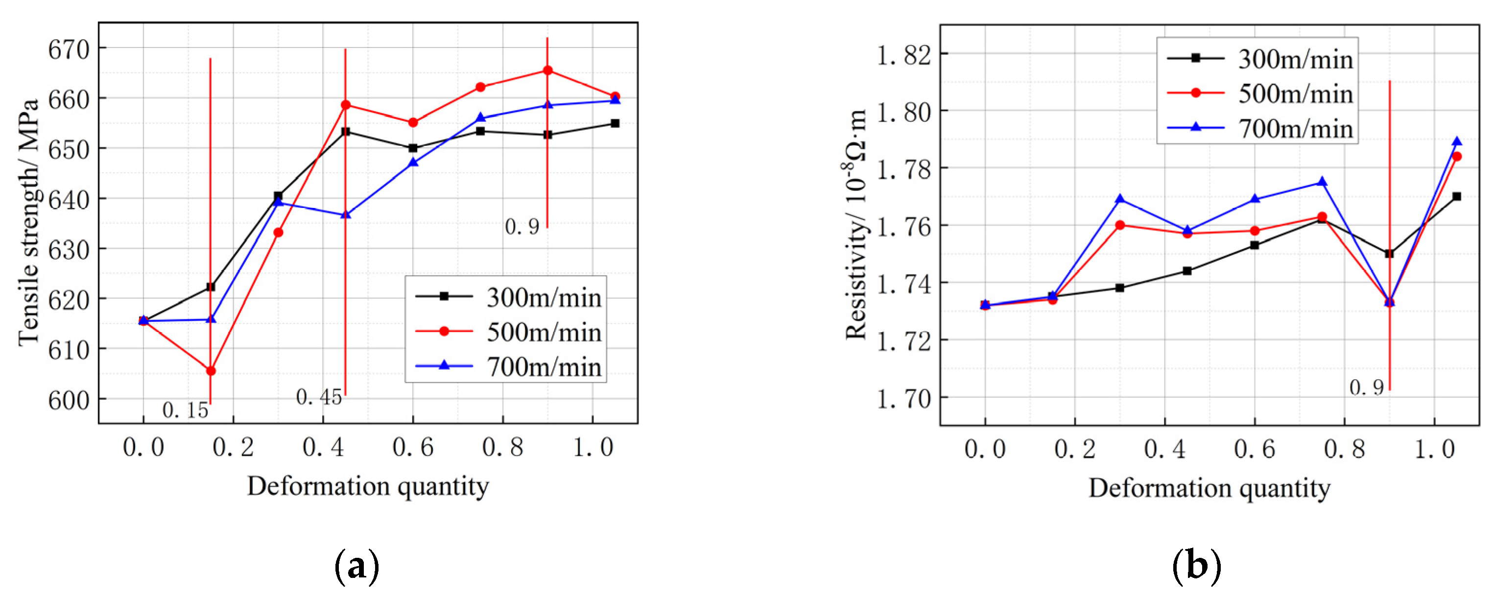 Micromachines 14 02080 g004
