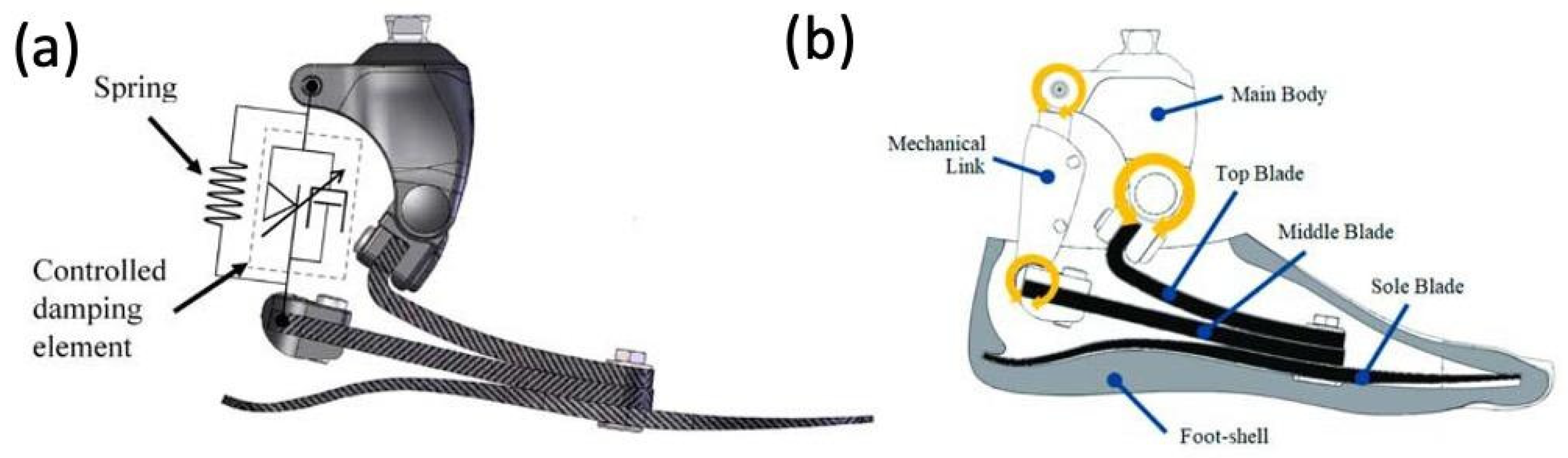 Micromachines 14 02081 g011