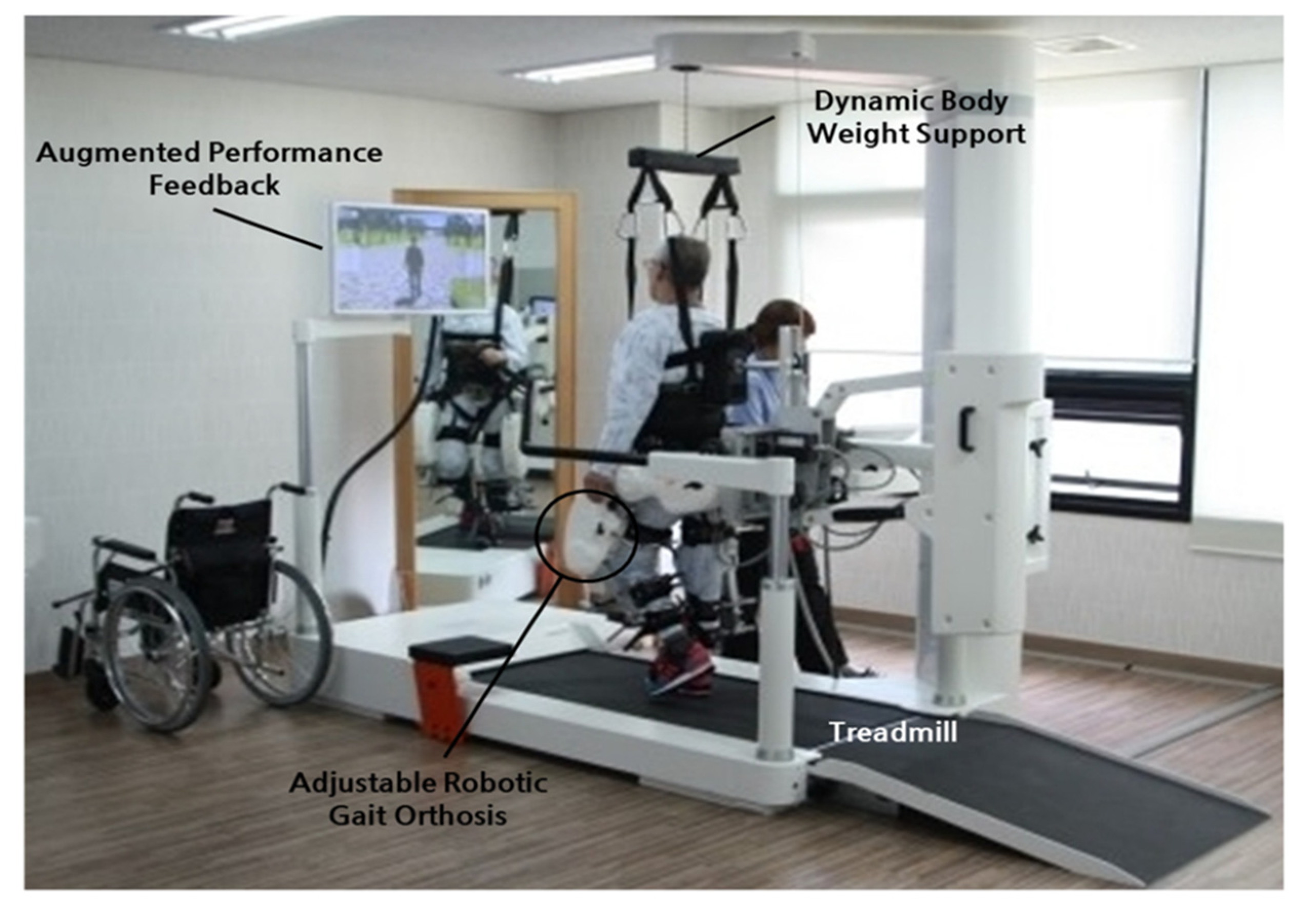 Micromachines 14 02081 g014