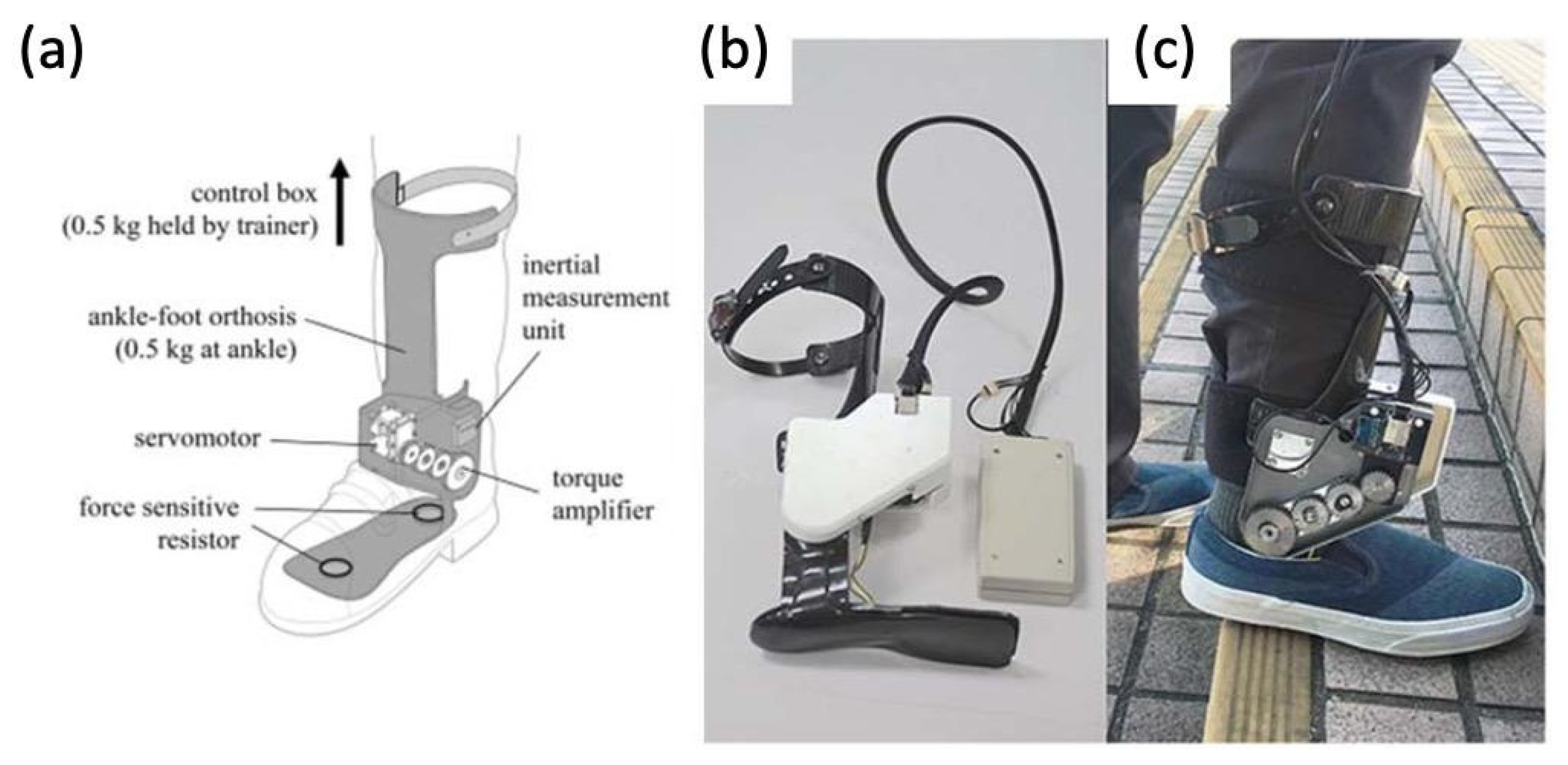 Micromachines 14 02081 g016