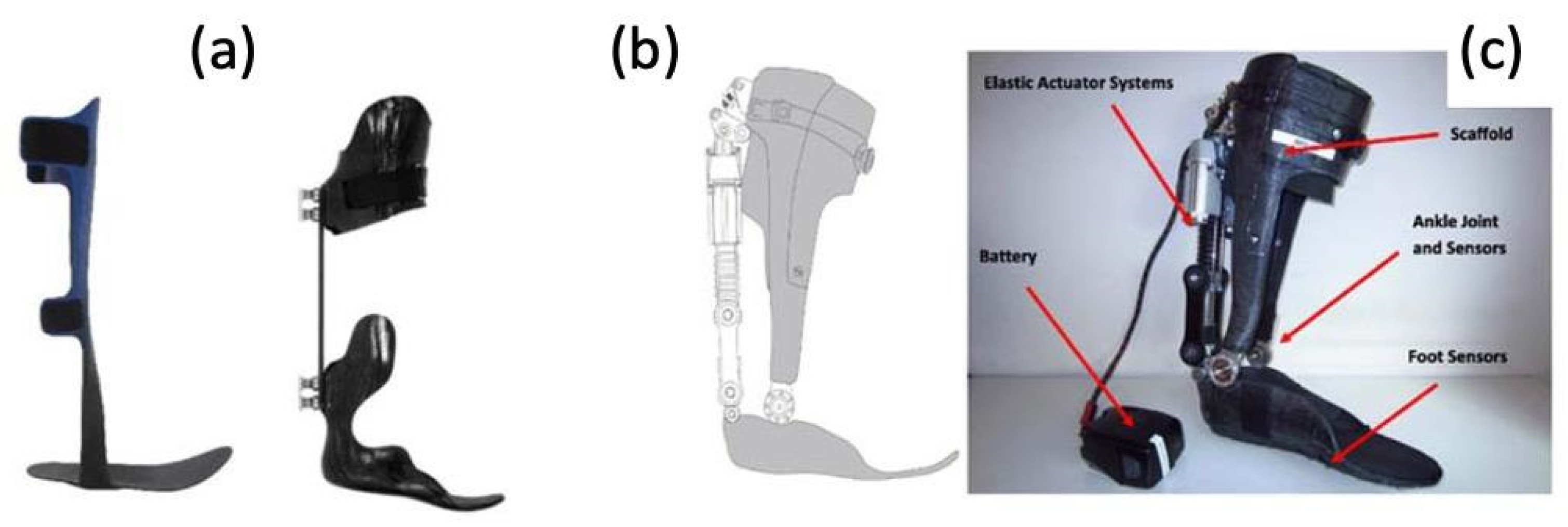 Micromachines 14 02081 g017