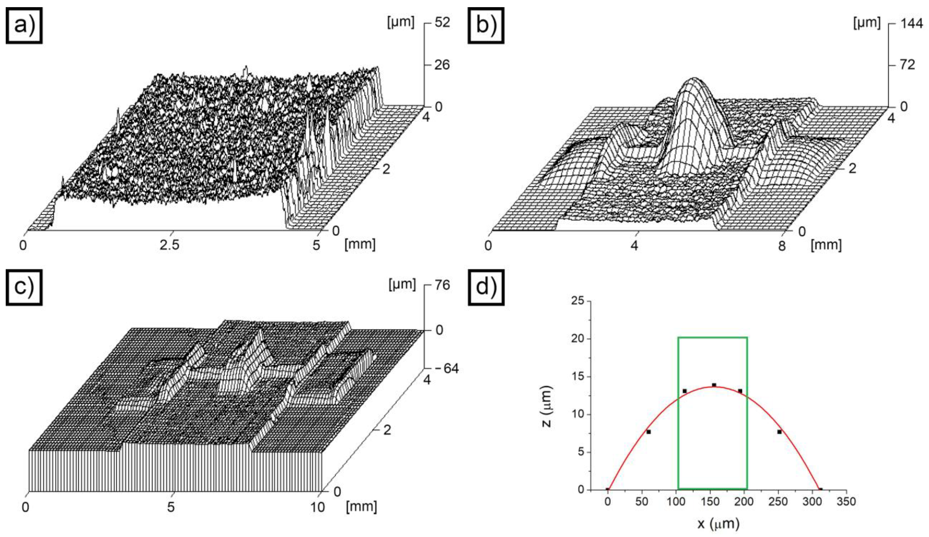 Micromachines 14 02082 g002