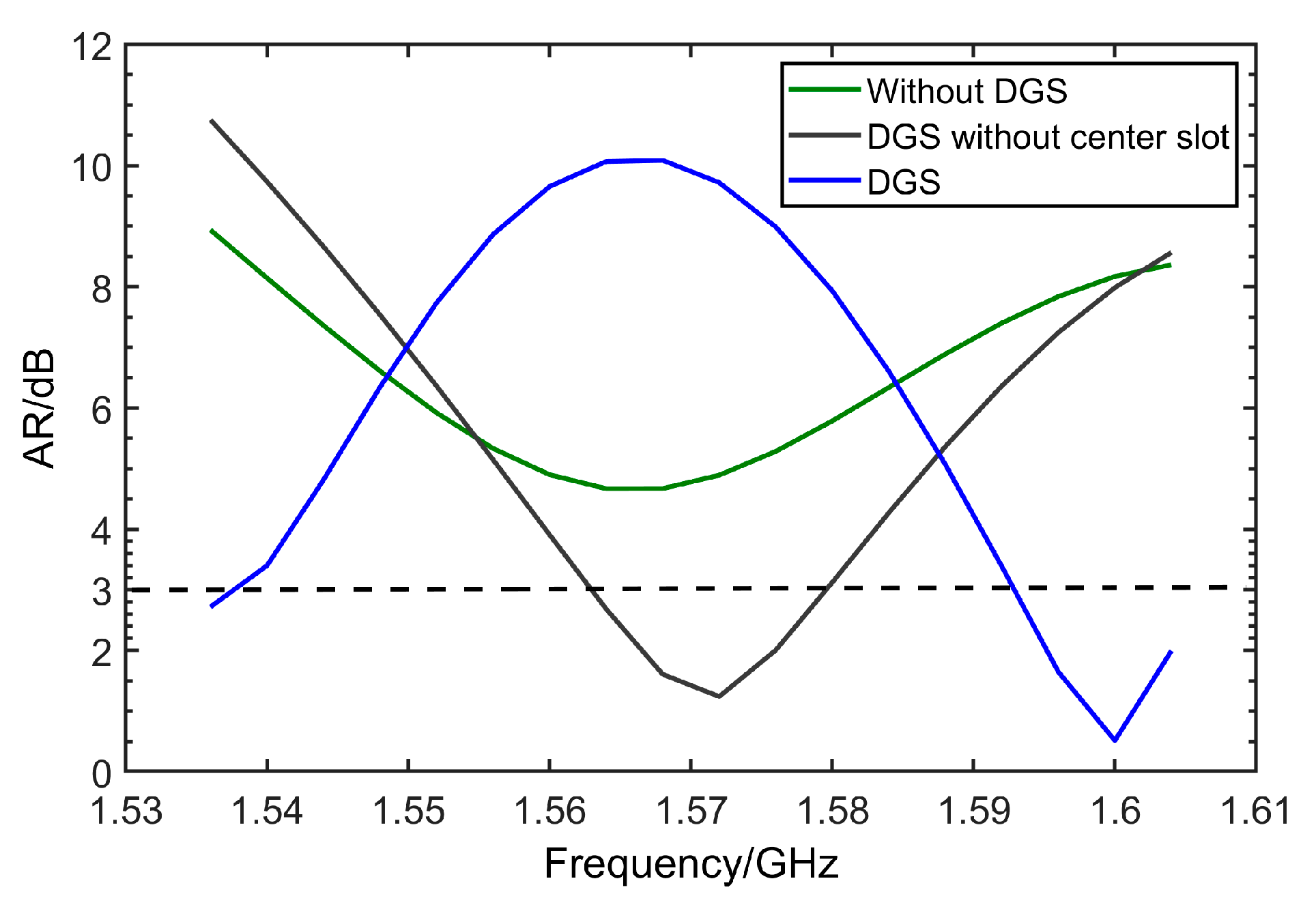 Micromachines 14 02083 g006