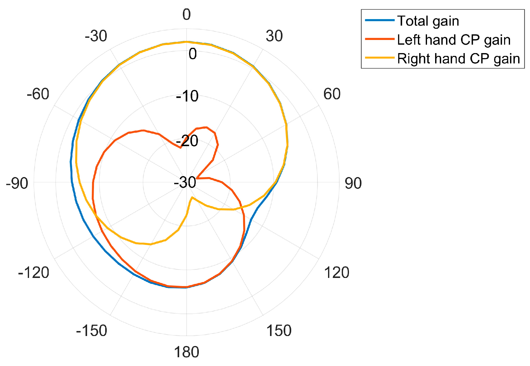 Micromachines 14 02083 g013