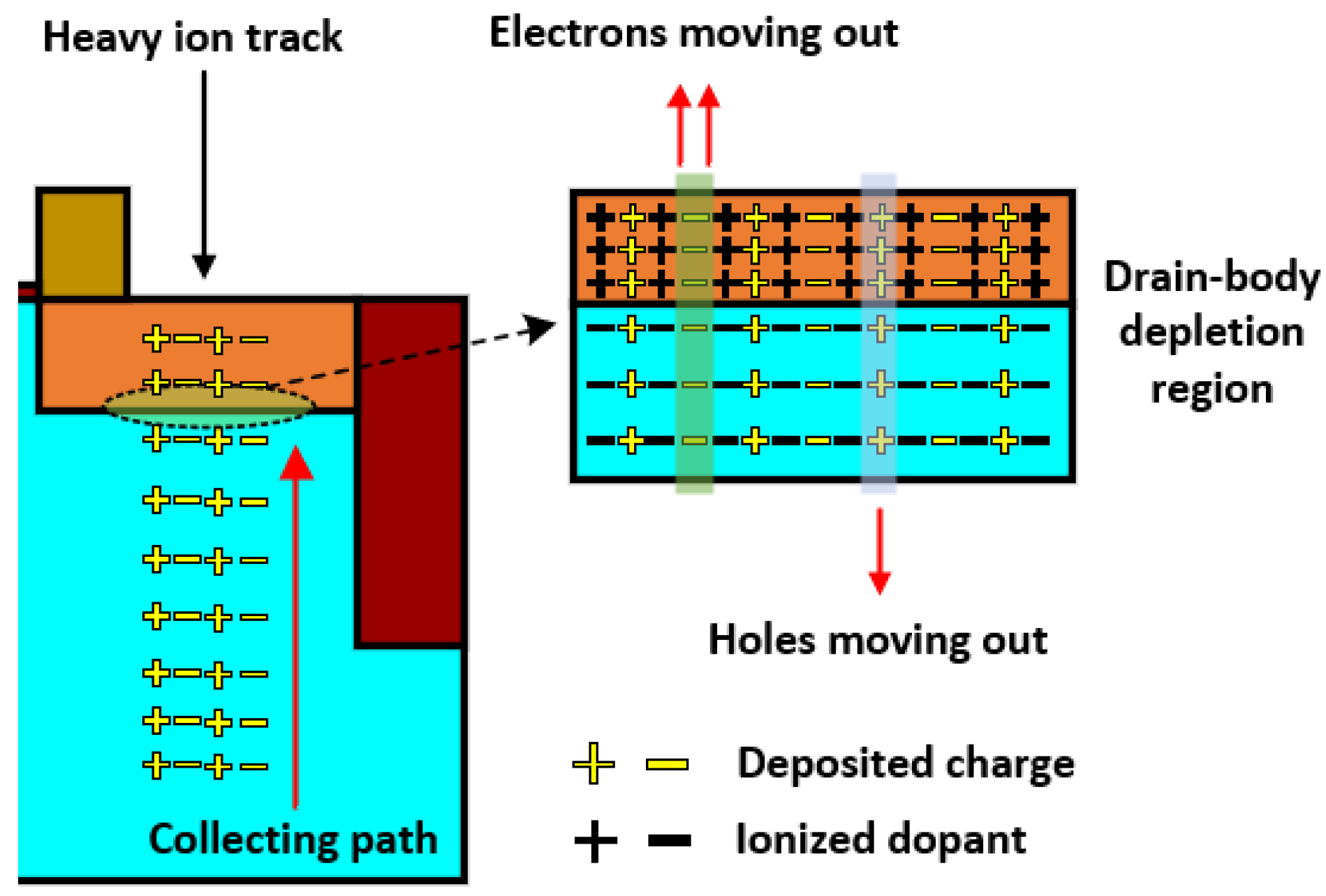 Micromachines 14 02085 g007