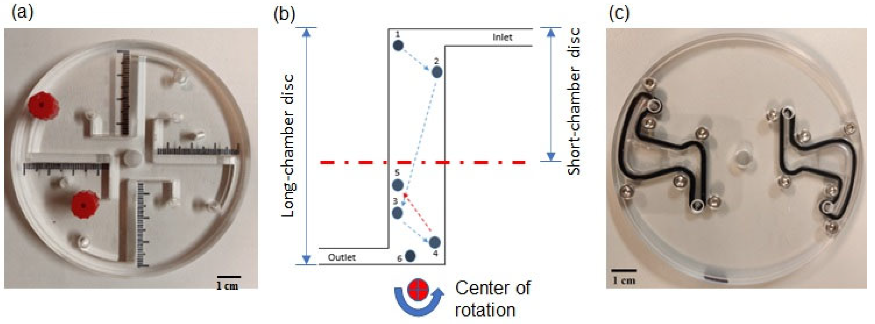 Micromachines 14 02087 g001