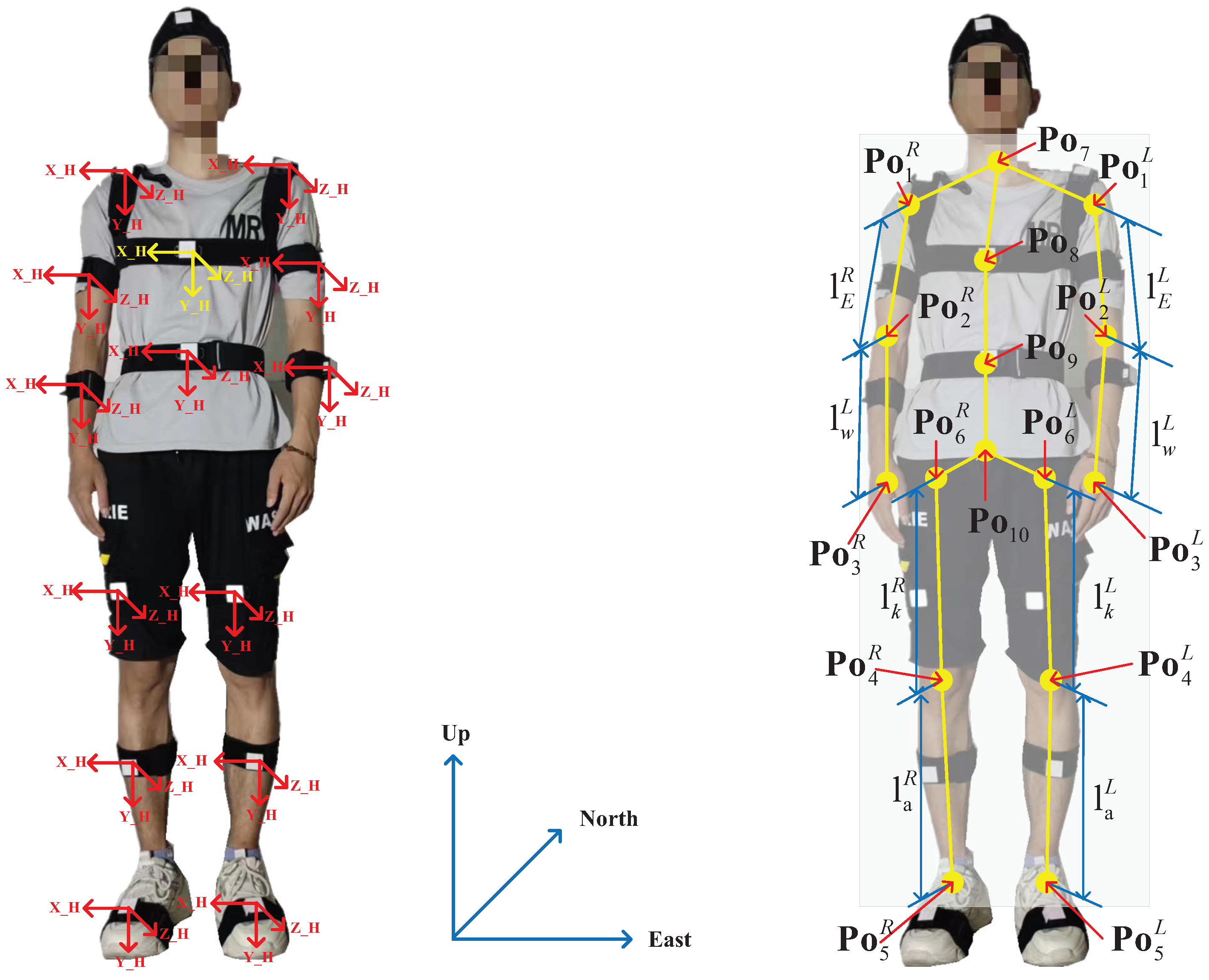 Micromachines 14 02088 g002
