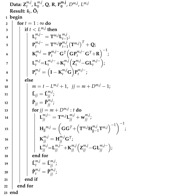 Micromachines 14 02088 i001
