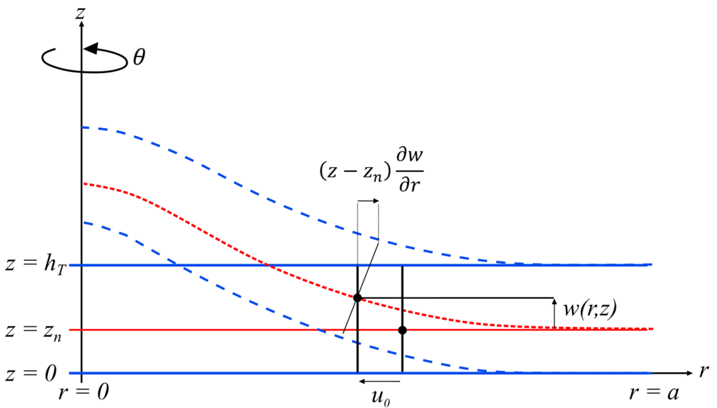 Micromachines 14 02089 g002