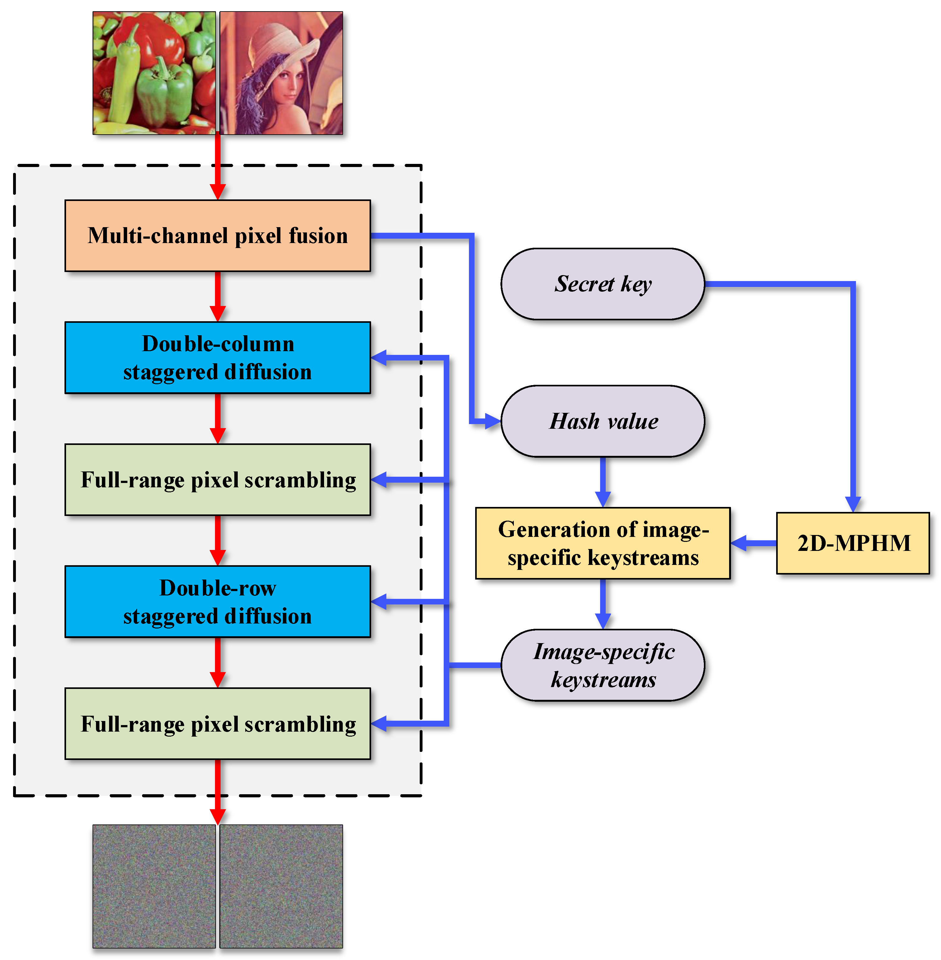 Micromachines 14 02090 g008