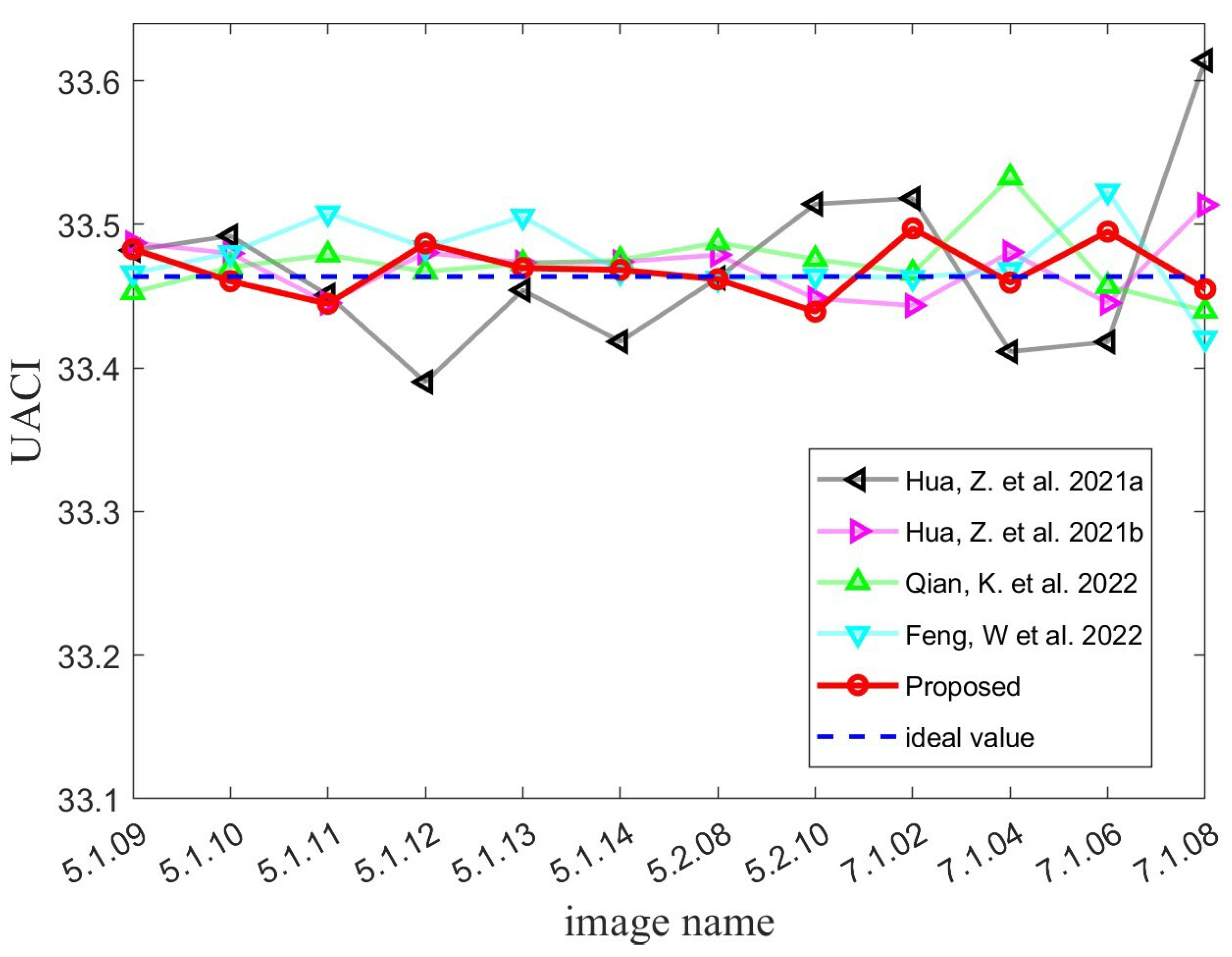 Micromachines 14 02090 g013