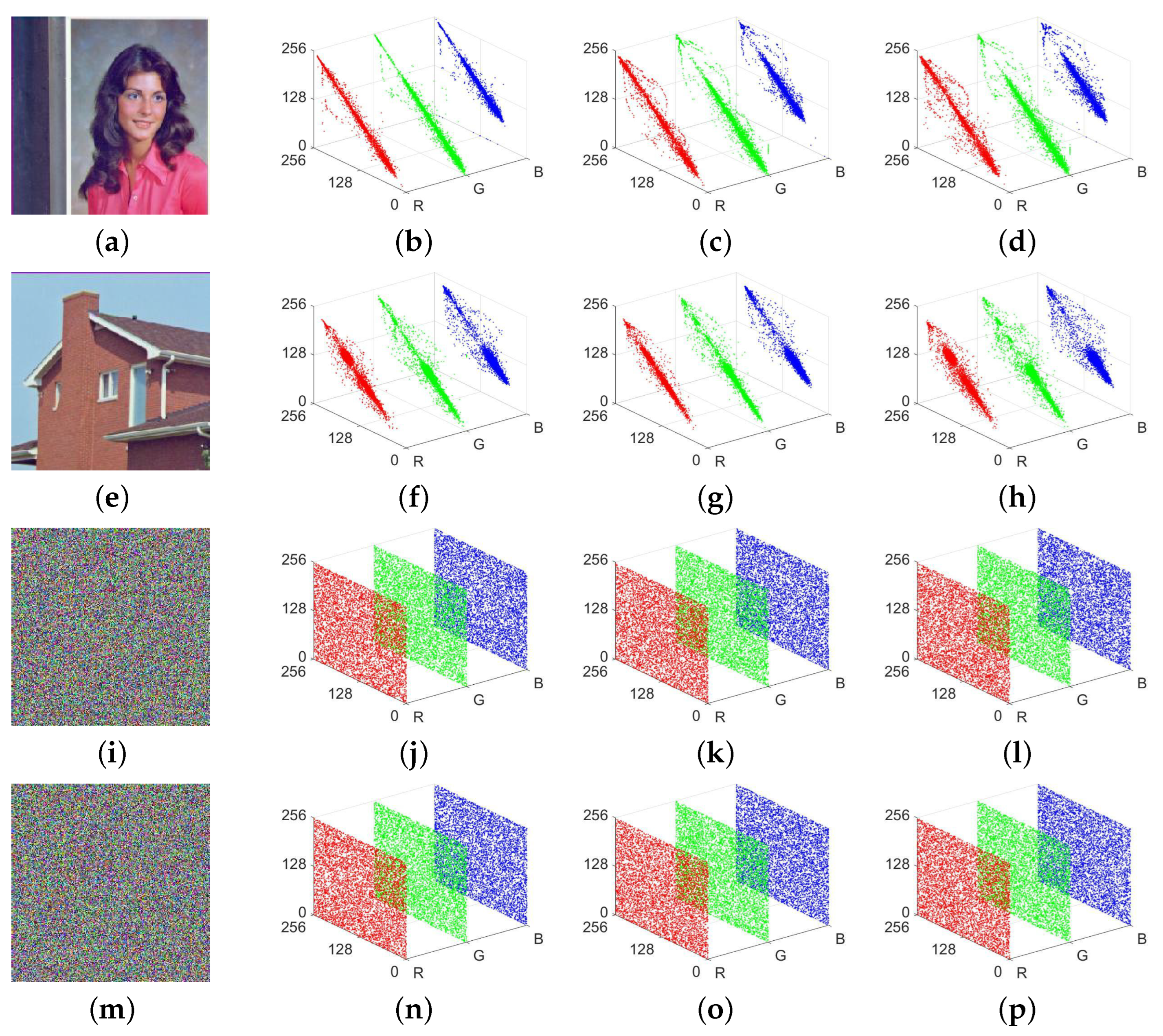 Micromachines 14 02090 g015