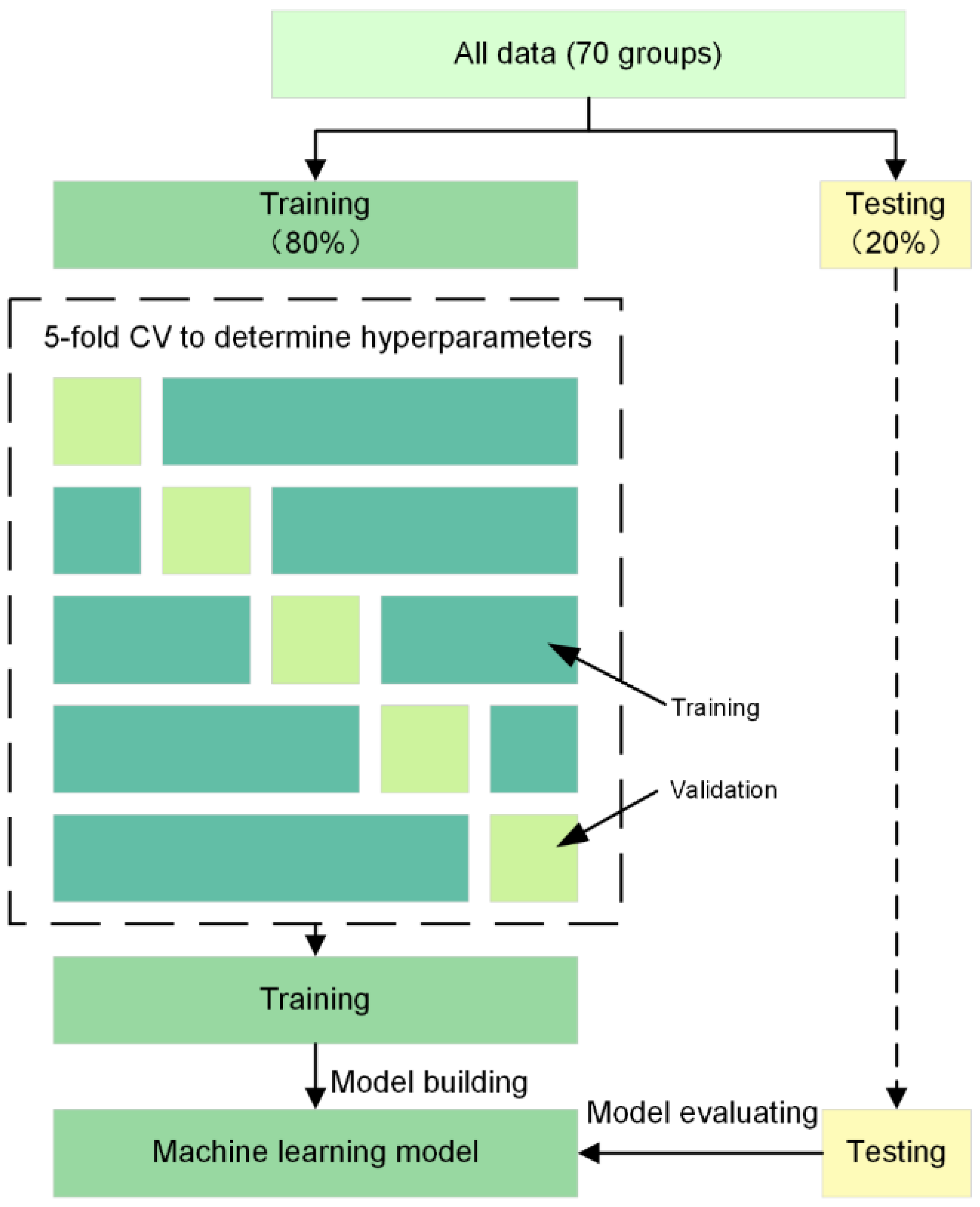 Micromachines 14 02091 g001