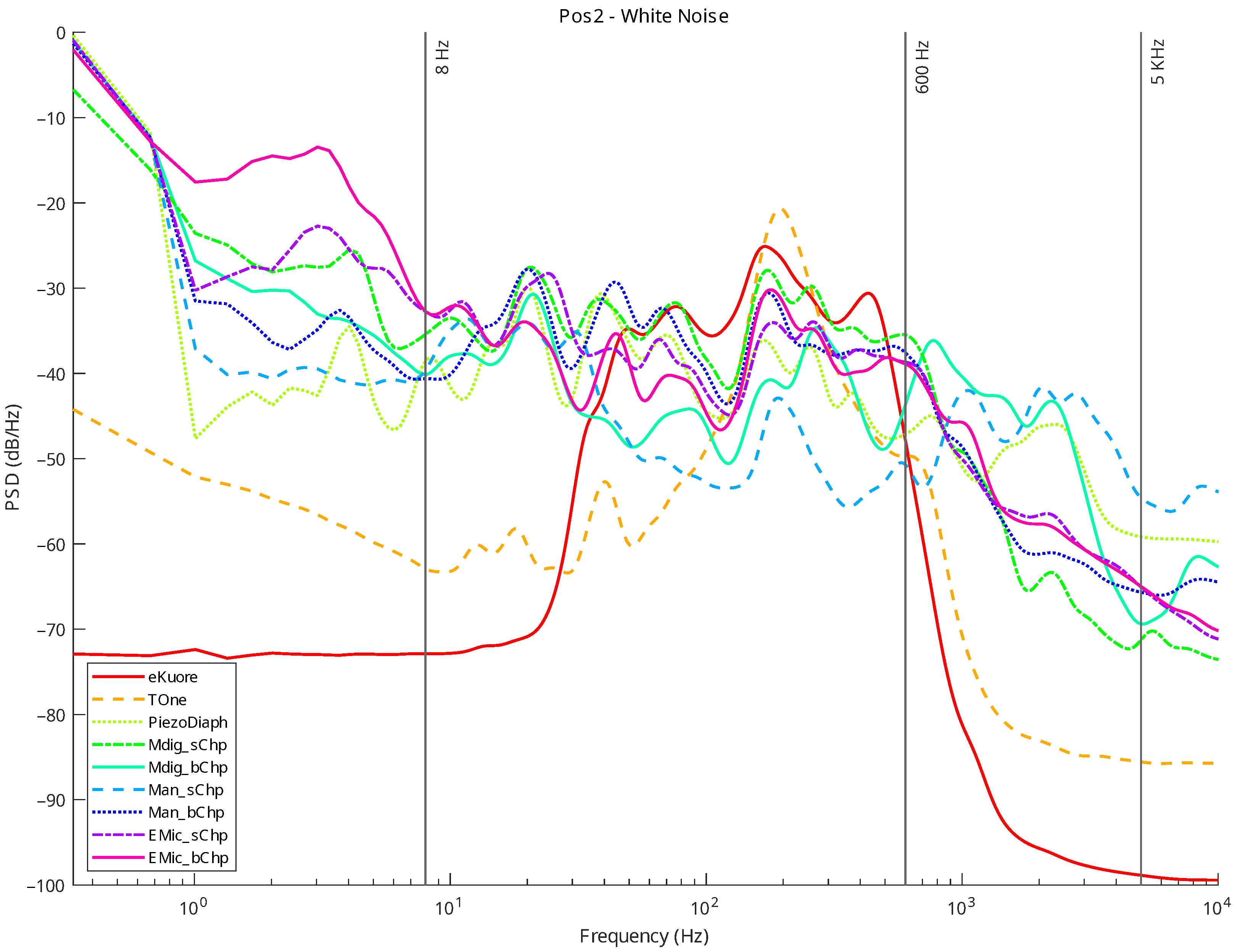 Micromachines 14 02092 g023