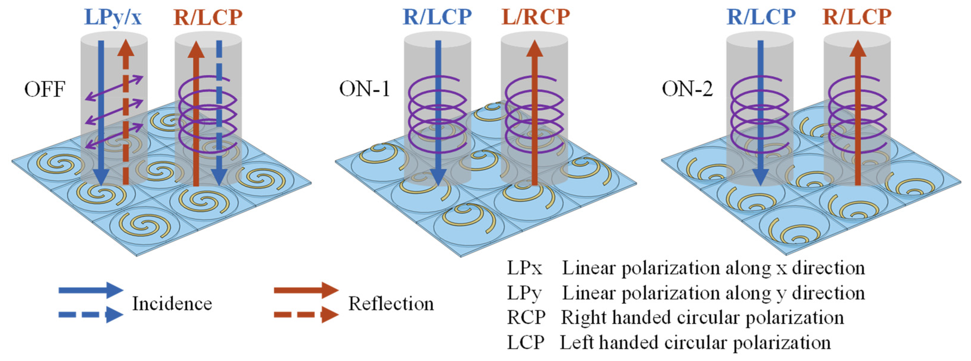 Micromachines 14 02094 g002
