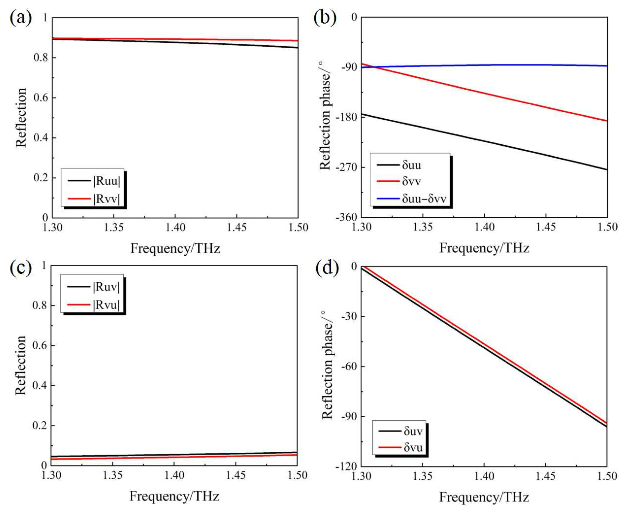 Micromachines 14 02094 g006