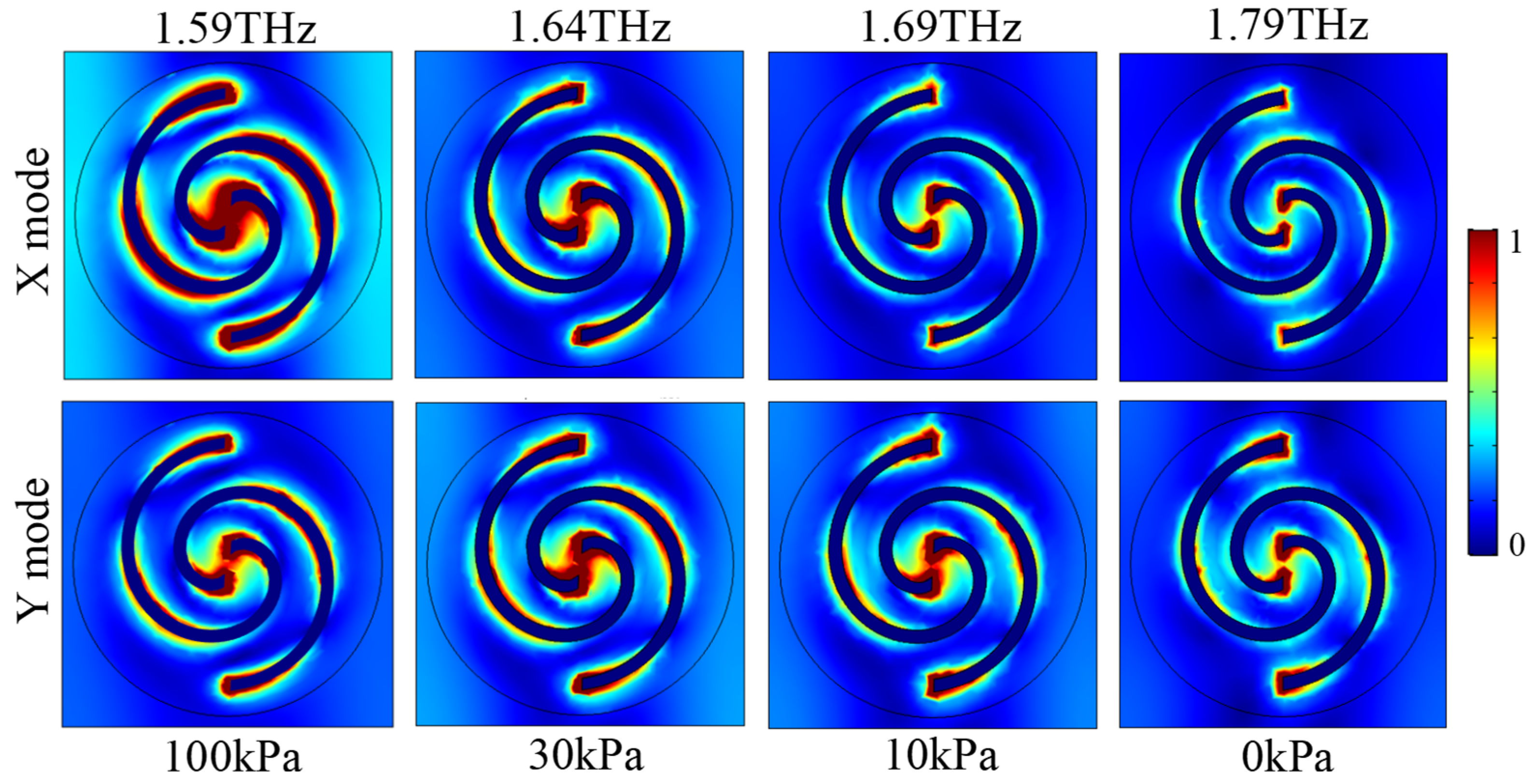 Micromachines 14 02094 g013