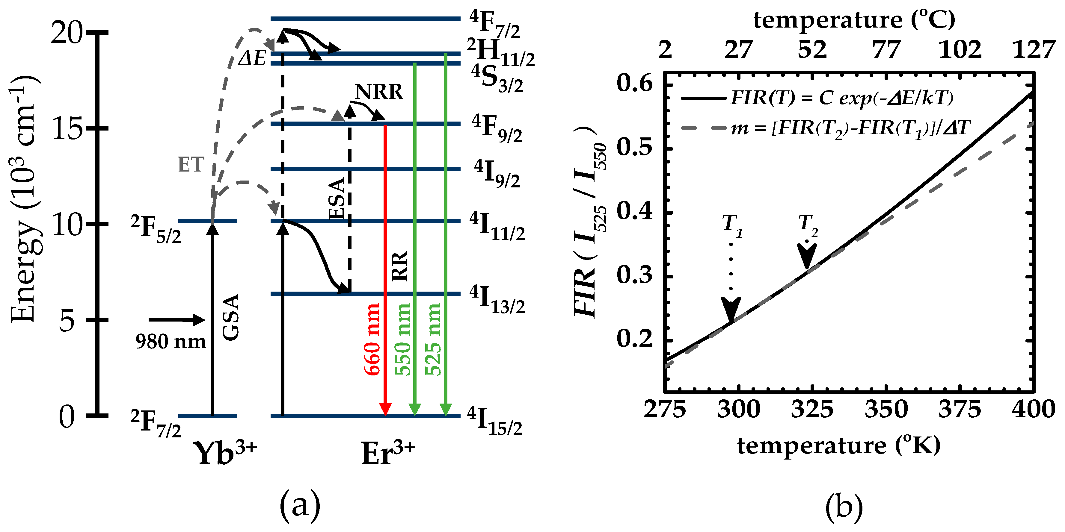 Micromachines 14 02097 g001
