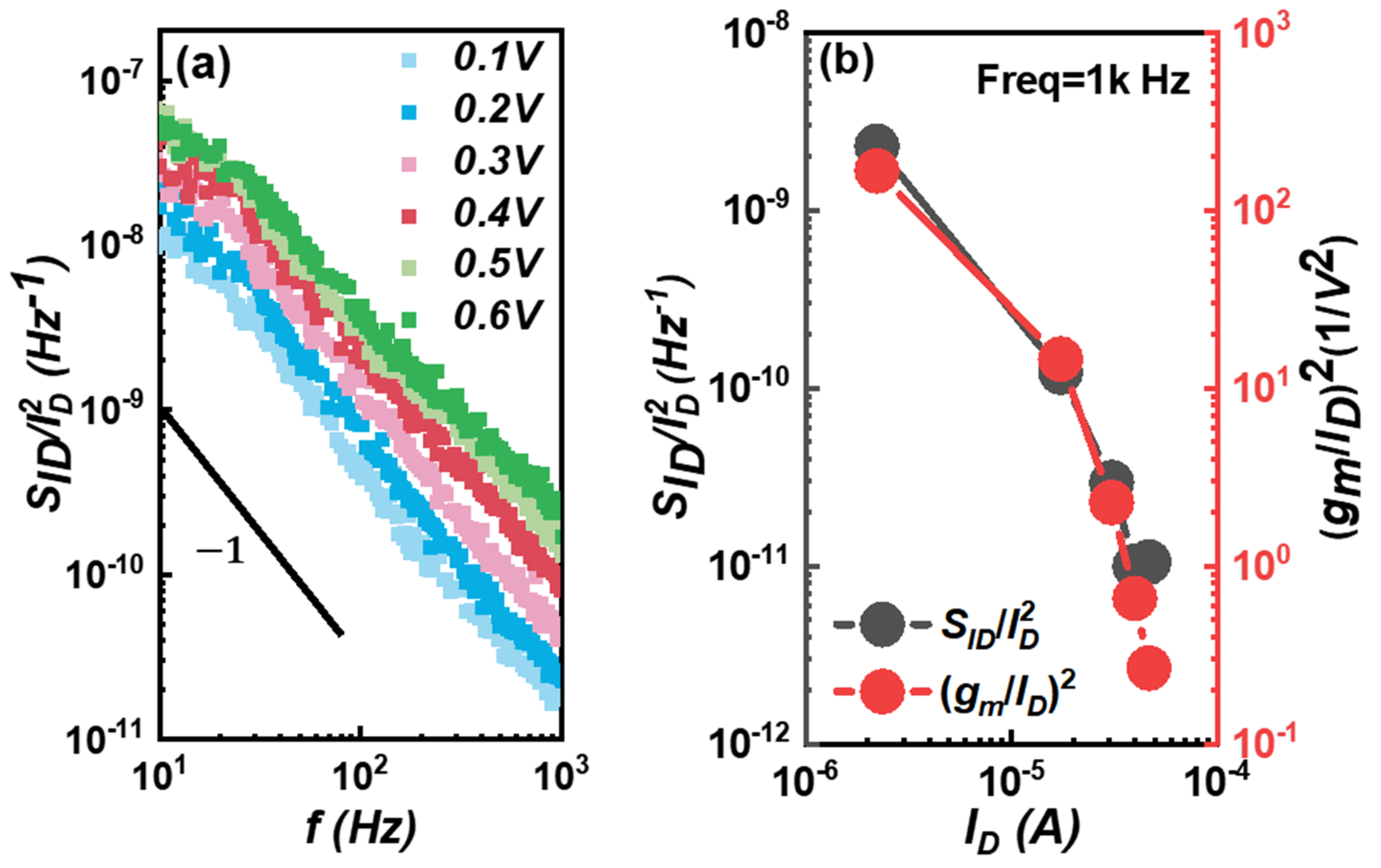 Micromachines 14 02098 g004