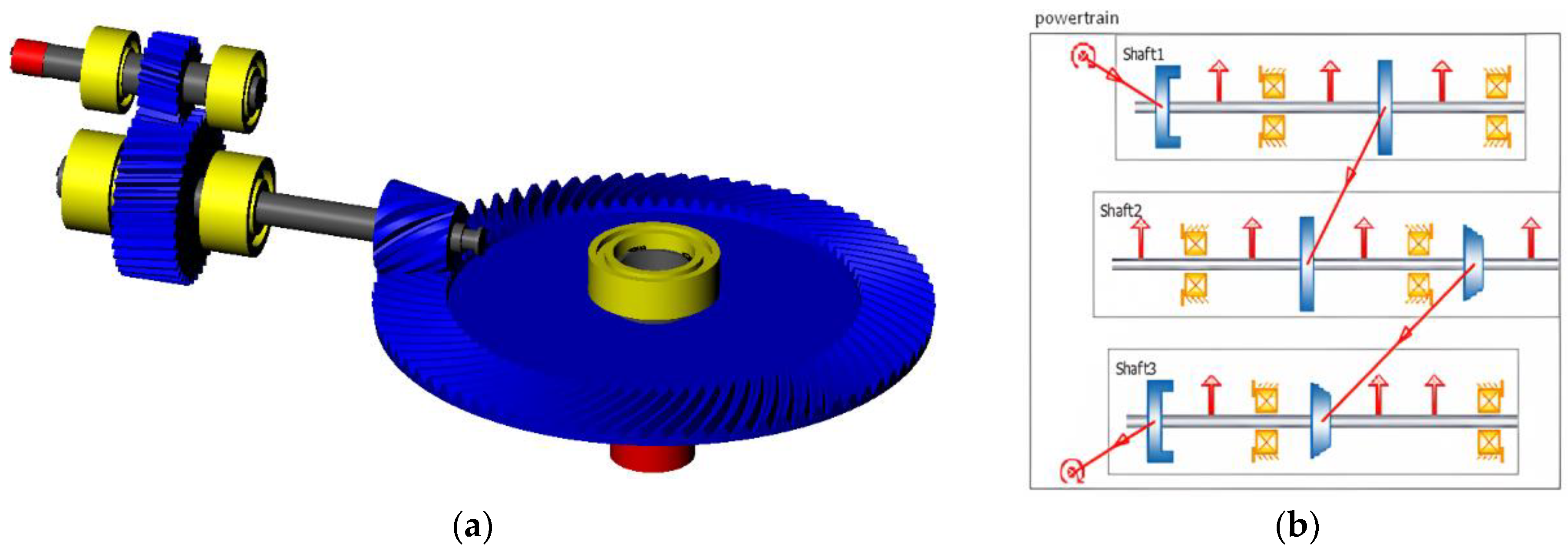 Micromachines 14 02099 g003a