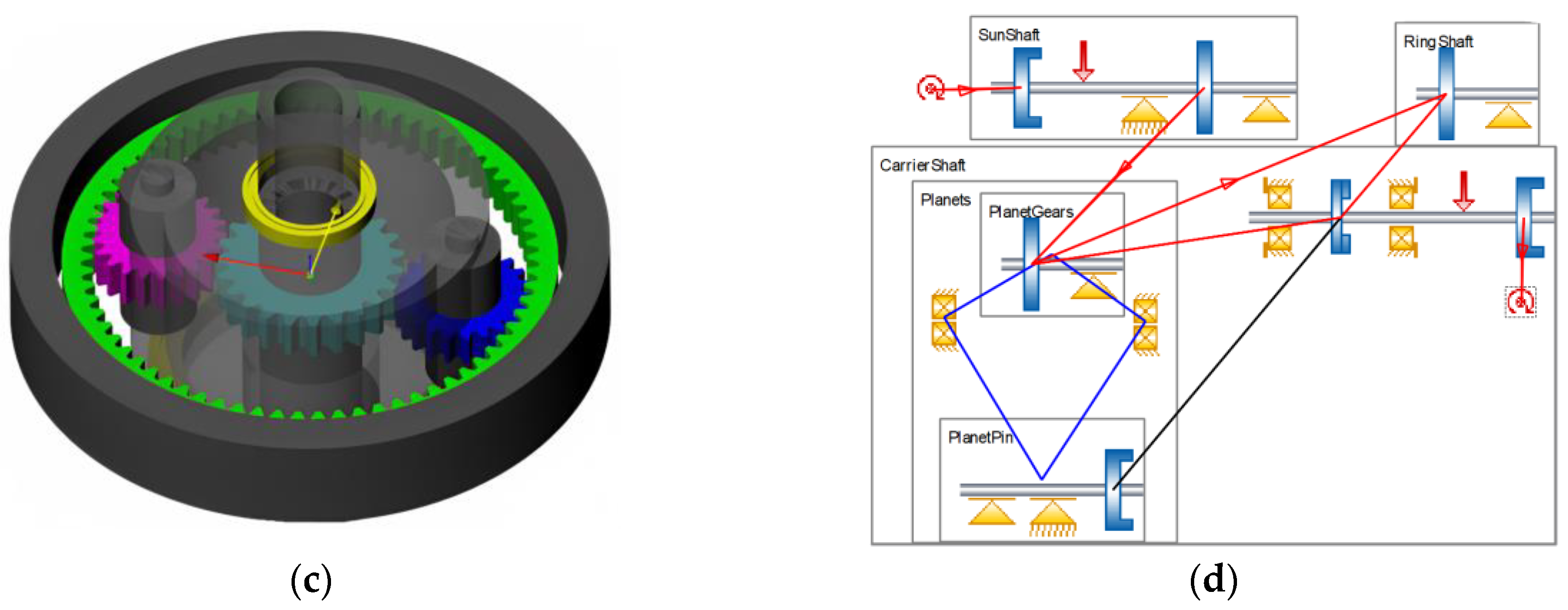 Micromachines 14 02099 g003b