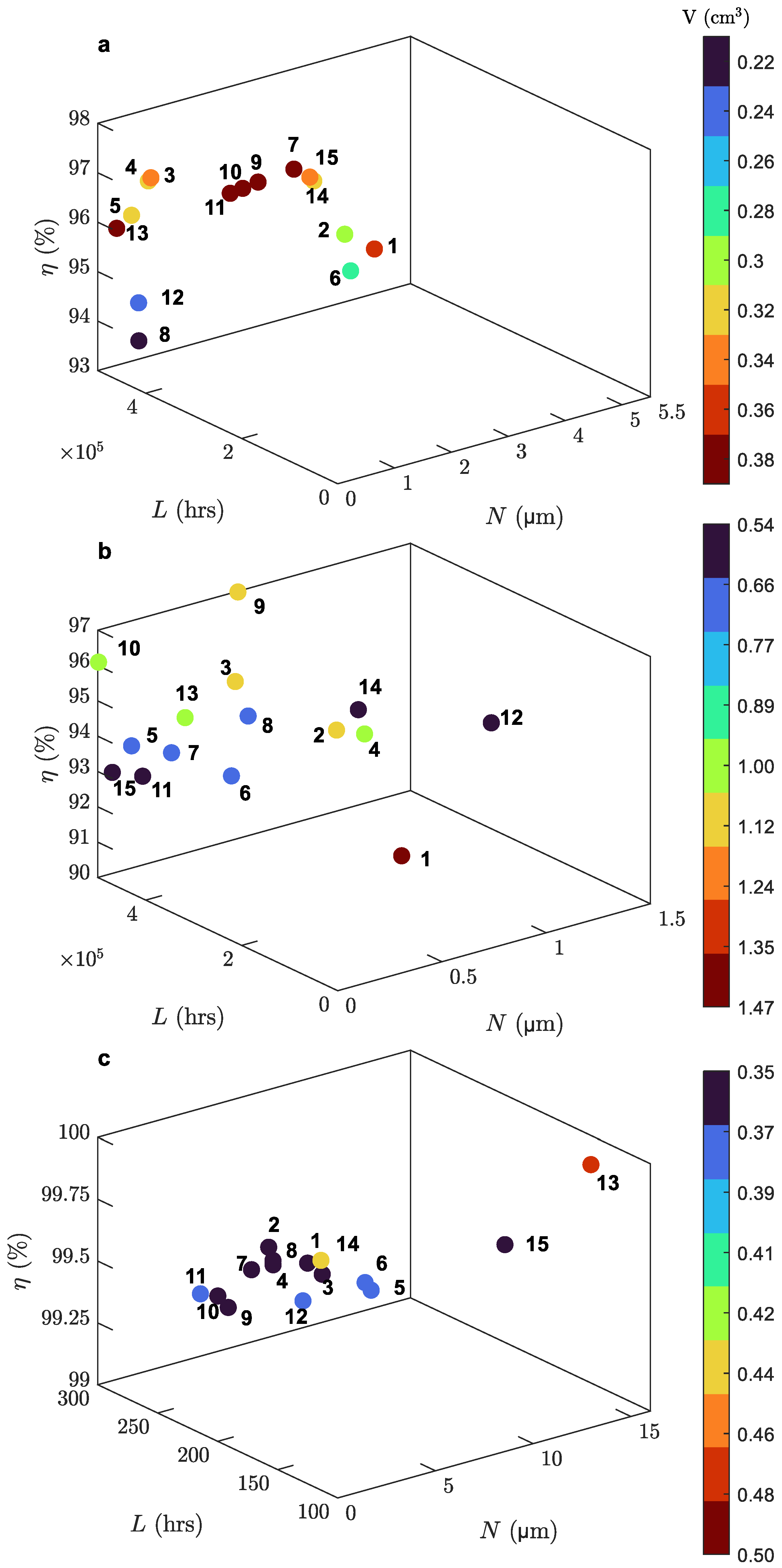 Micromachines 14 02099 g005