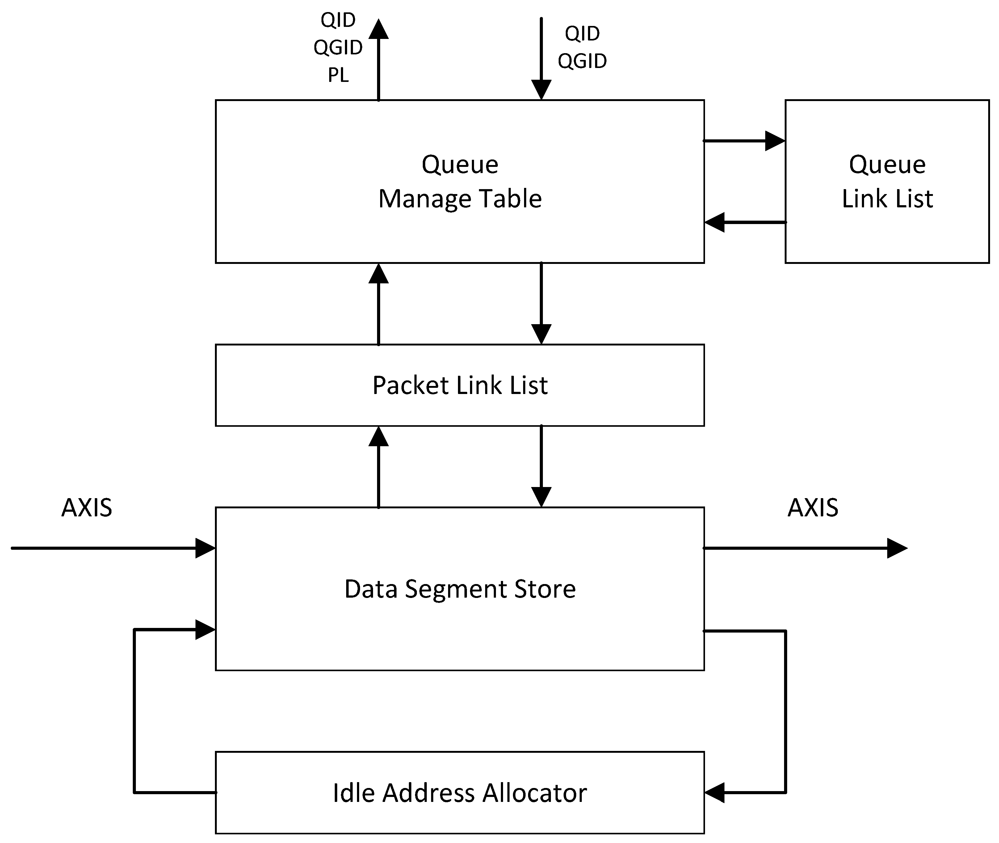 Micromachines 14 02100 g002